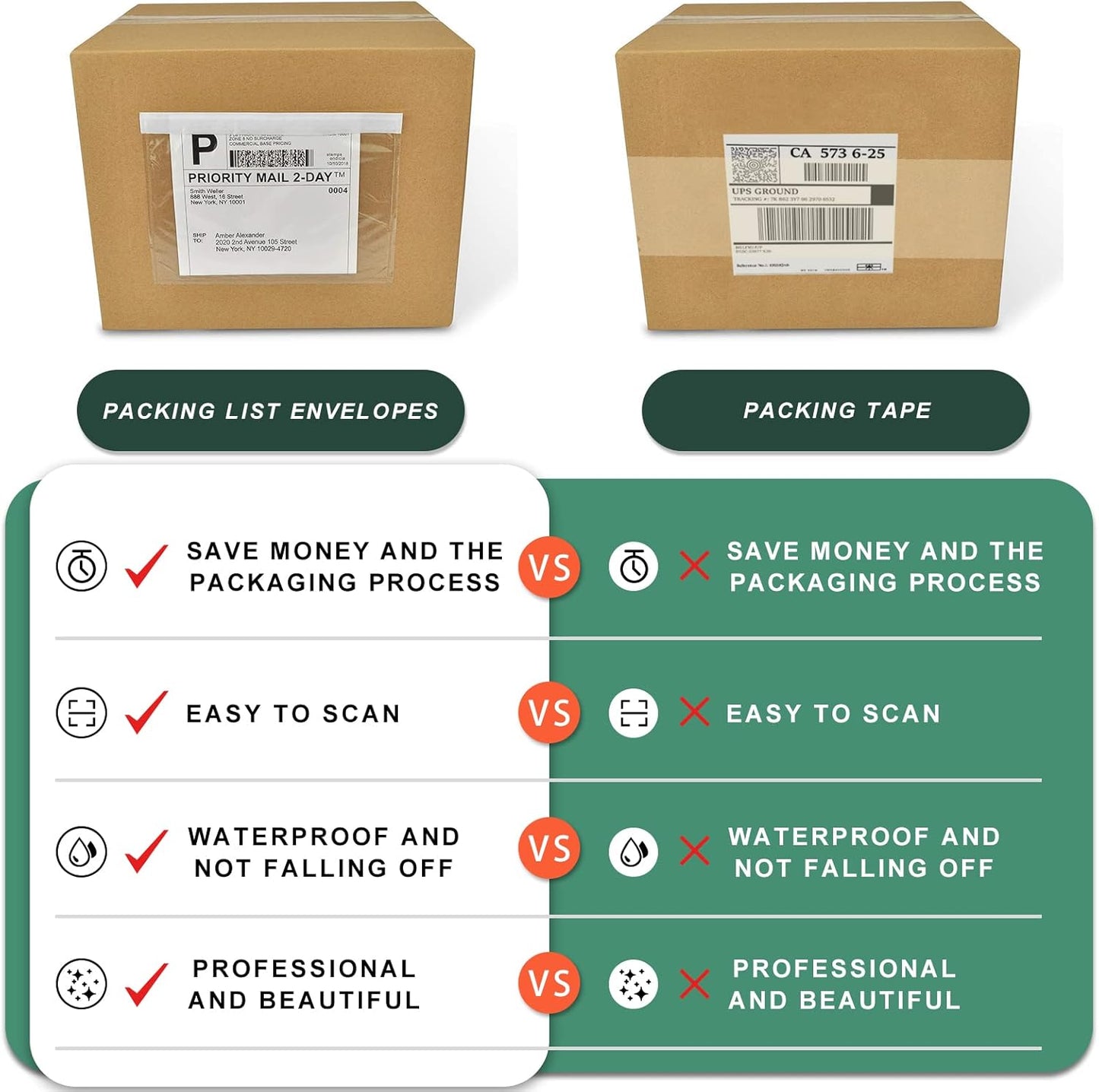 7.5" x 5.5" Packing List Pouches, 100 Pack Shipping Label Envelopes Clear Adhesive Top Loading Packing List