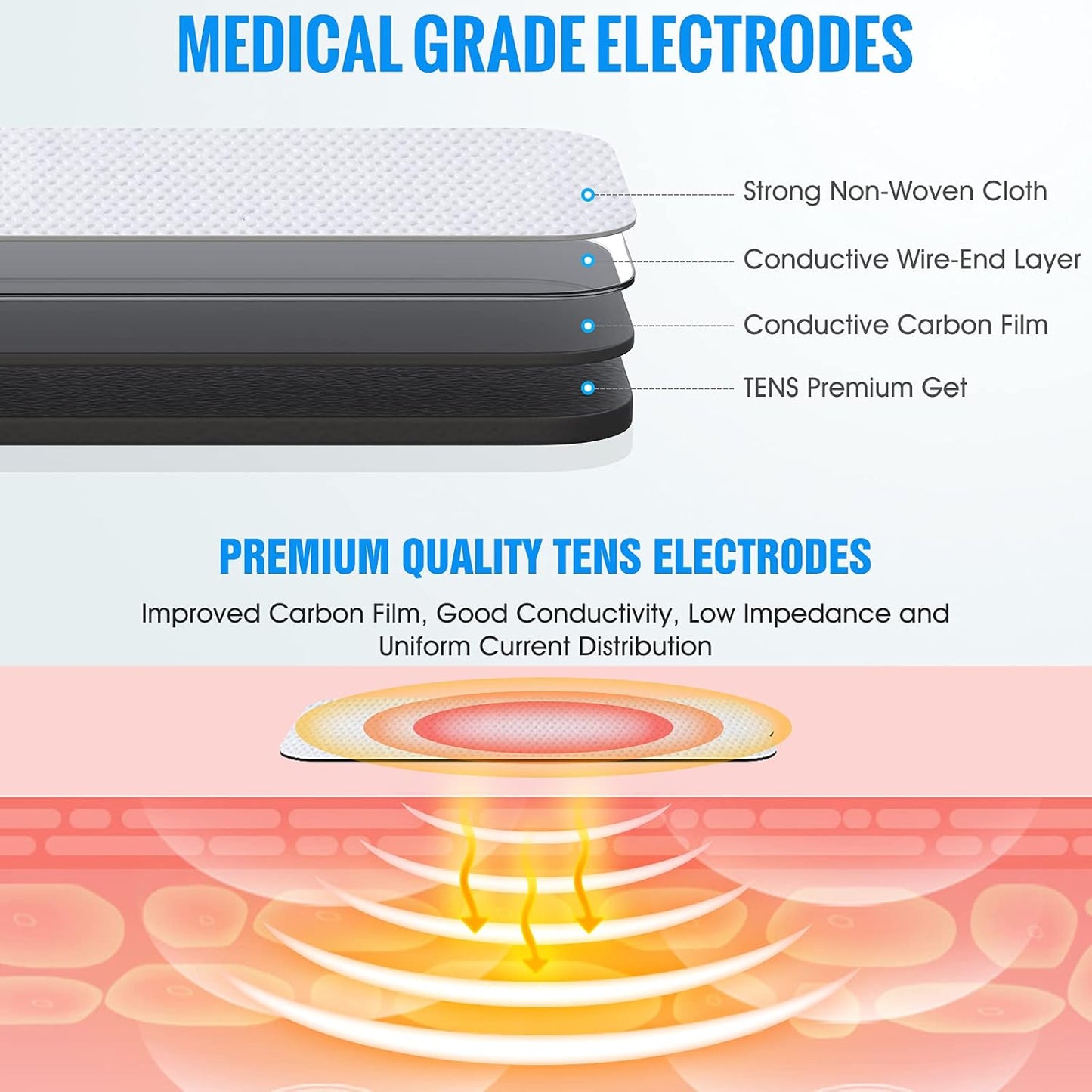 10-Pack Large TENS Electrode Pads - 3.5mm Snap Connectors - High Conductivity, Reusable Electrodes Pads for TENS Massager and Muscle Stimulation