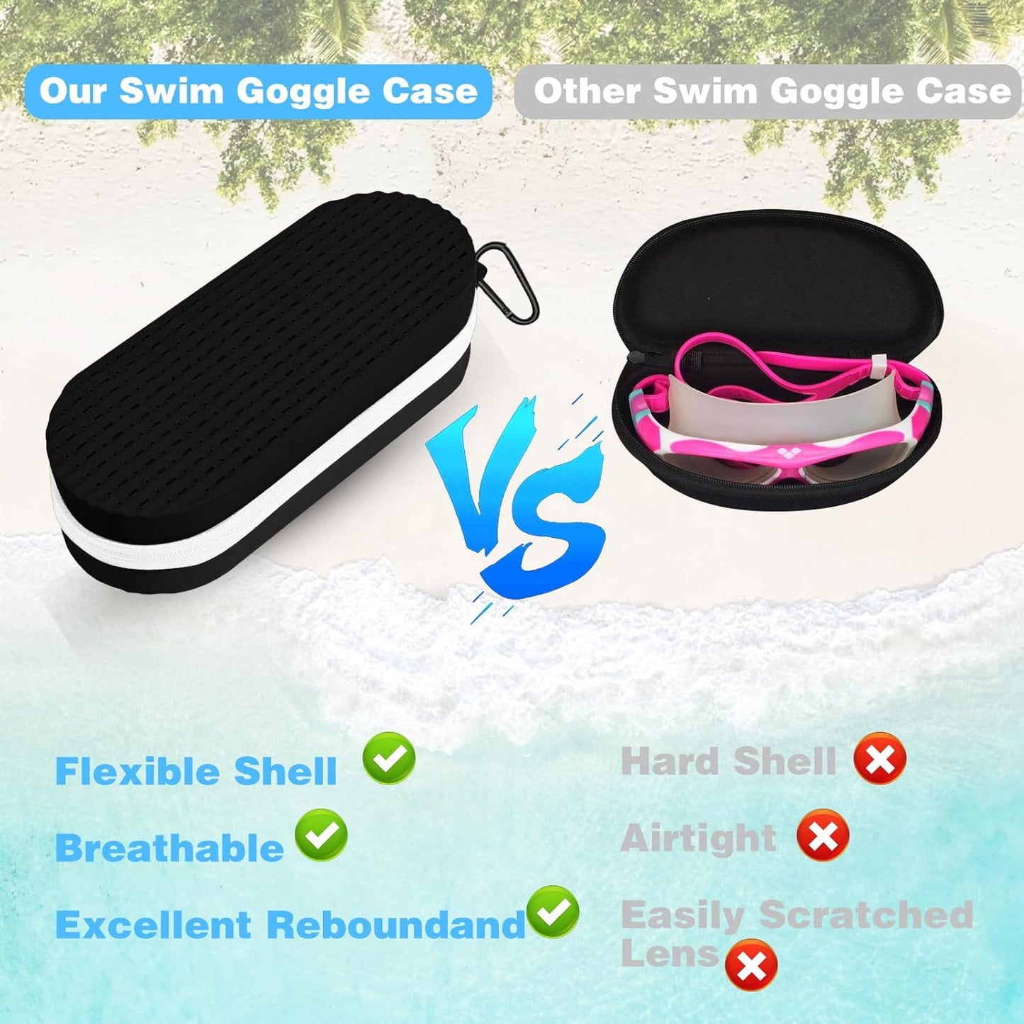 Swim Goggles Case with Drain Hole, Portable Zipper Eye Box with Hook for Goggles Sunglasses Eyeglass (Black)