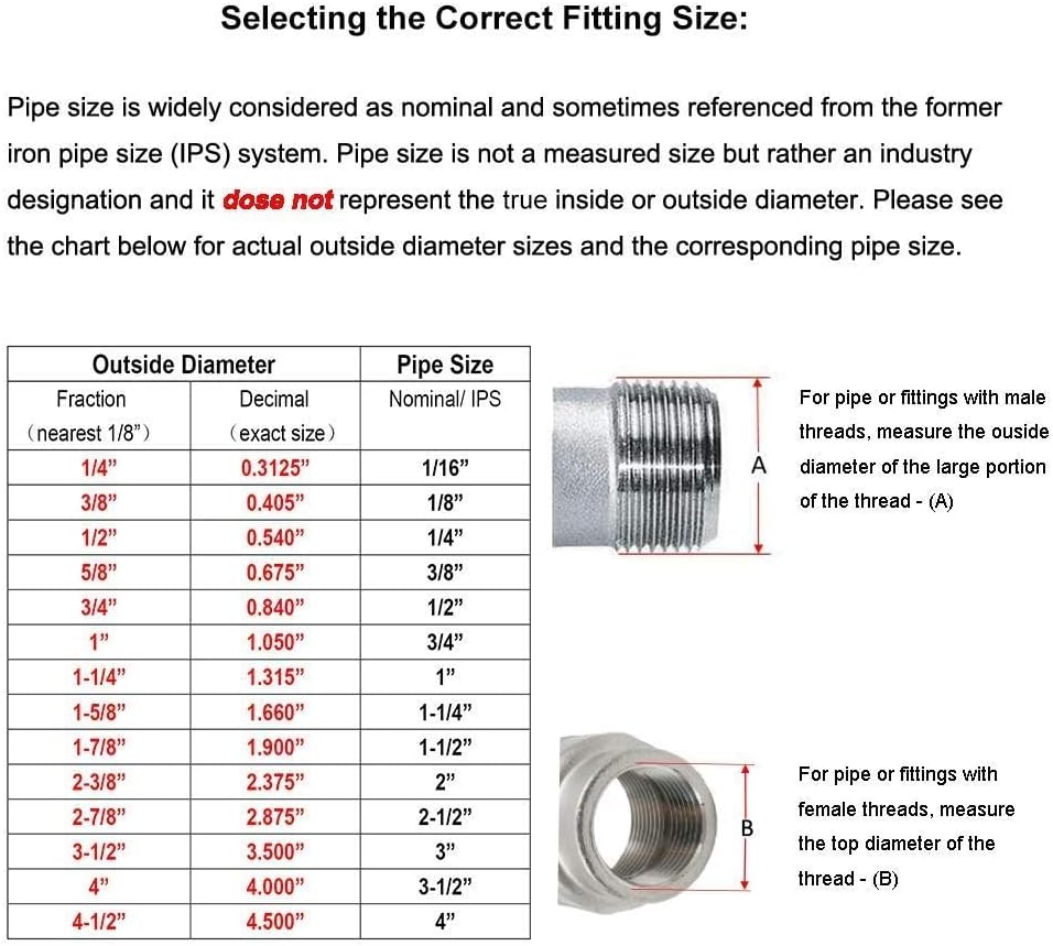 Stainless Steel Cast Pipe Fitting, Coupling, 1/2" x 1/2" Female Threaded (1" Length, Pack of 2)