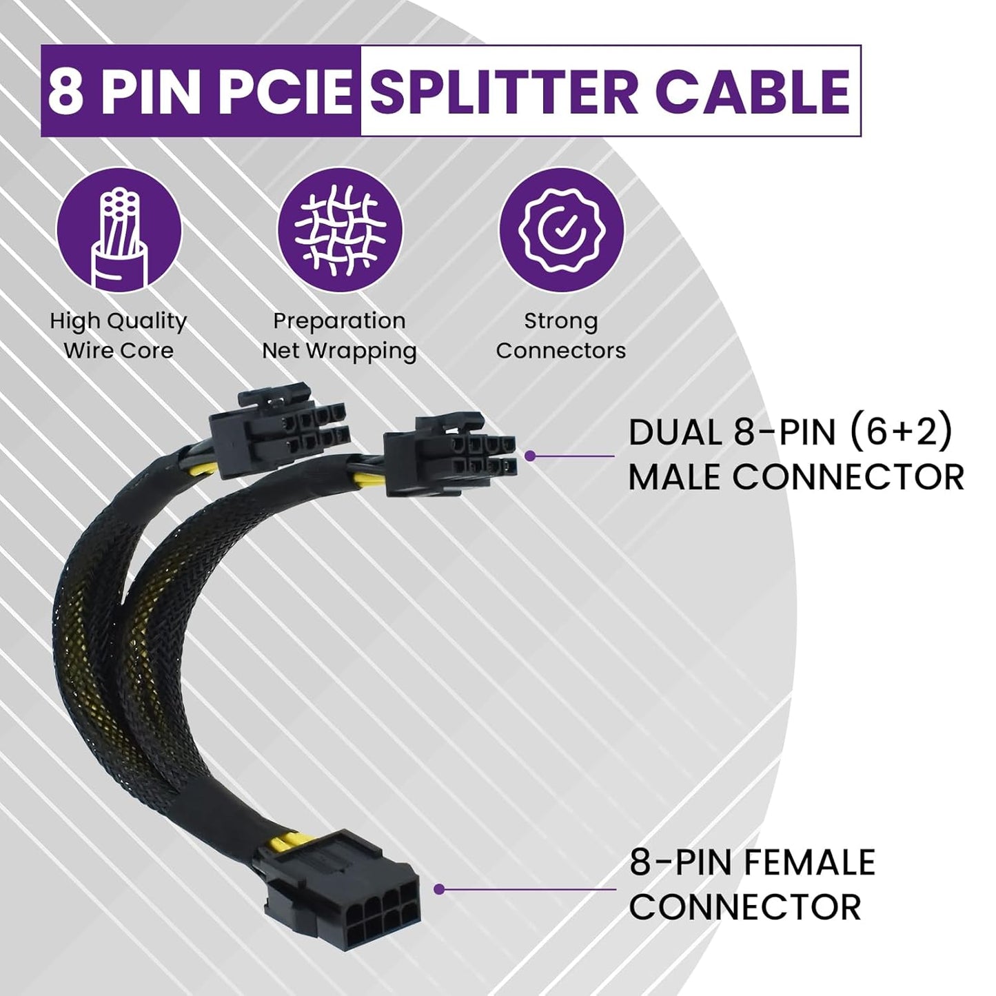 8 Pin PCIe Splitter Cable, 2-Pack PCIe 8 Pin Female to Dual 8 Pin (6+2) Male Power Adapter Cable, 8 Inch Braided Y-Splitter Power Extension Cables for GPU Graphics Card