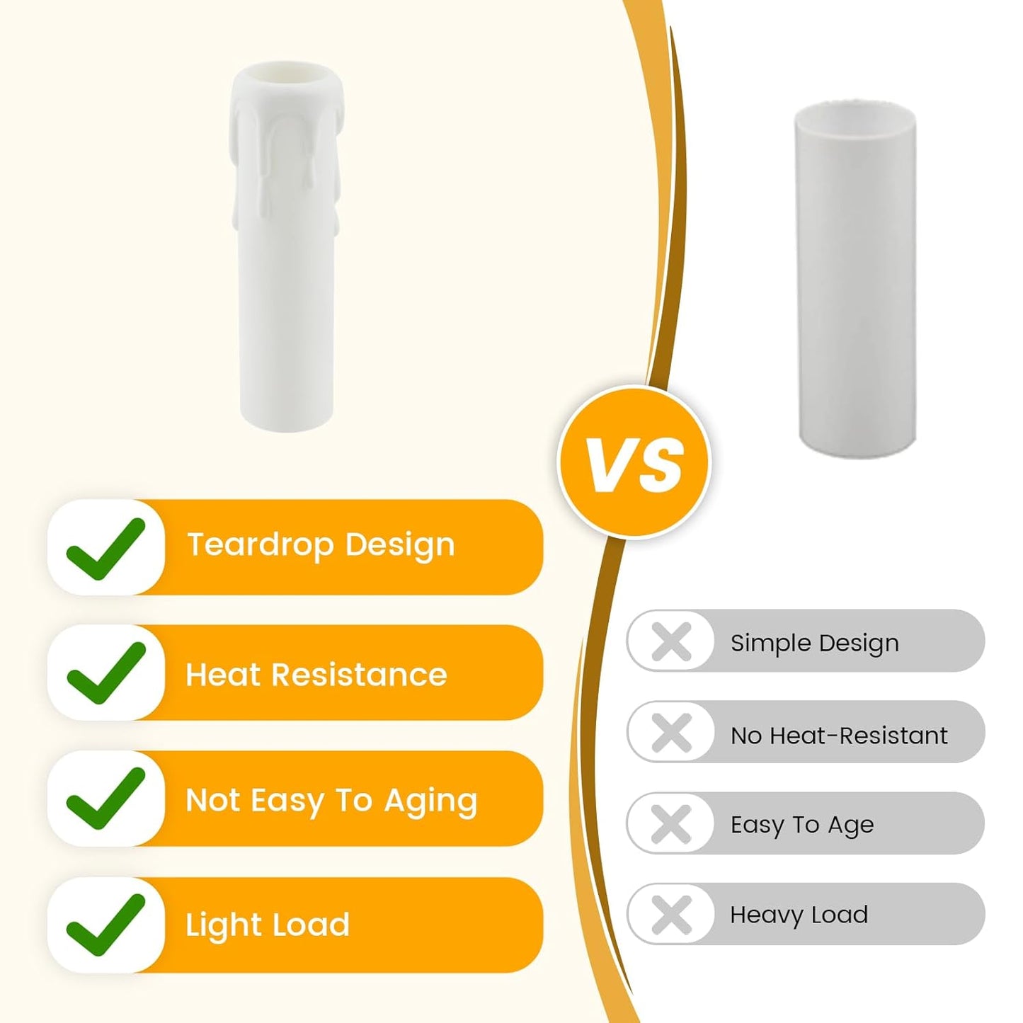 4 Inch Drip Candle Socket Covers, 12 Pcs Plastic Sleeves Candelabra Base, White Candle Covers Sleeves Fit to Most Chandeliers, Chandeliers Base, Chandelier Covers