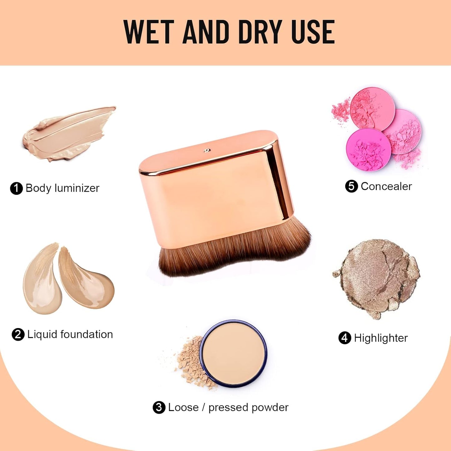 Self Tanner Brush 2PCS Body Makeup Brush for Flawless Face and Body Makeup, Sunless Tanner Blending Brush Body Brush for Self Tanner, Bronzer, Foundation, Vegan & Cruelty Free