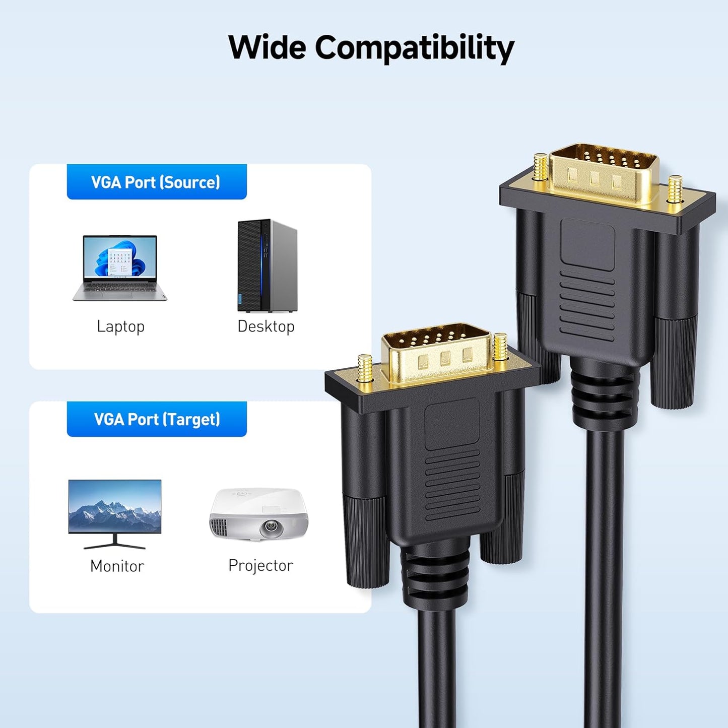 VGA Cable with Ferrites - 10ft, VGA Cord for Computer Monitor, Monitor Cable Male to Male