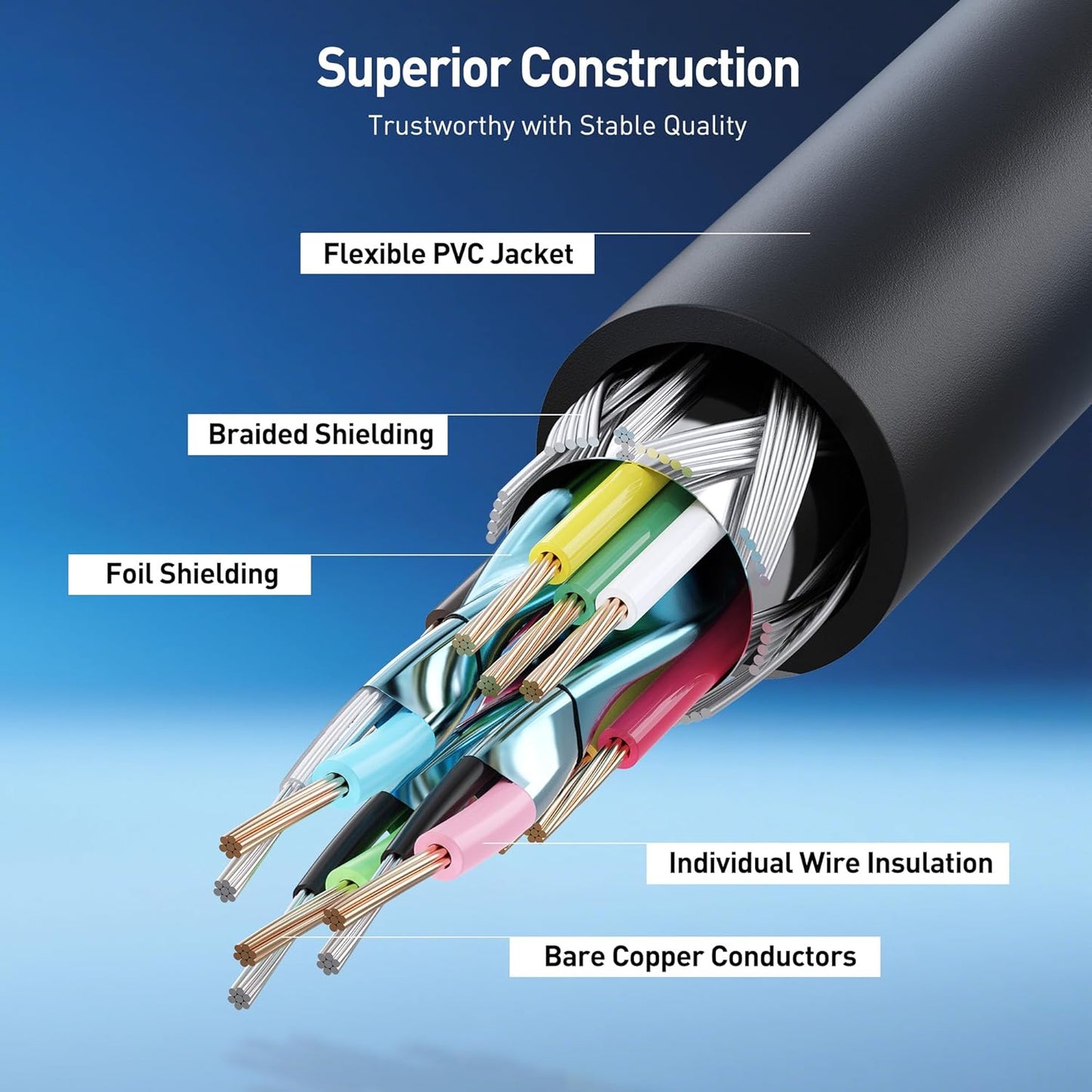 VGA Cable with Ferrites - 10ft, VGA Cord for Computer Monitor, Monitor Cable Male to Male