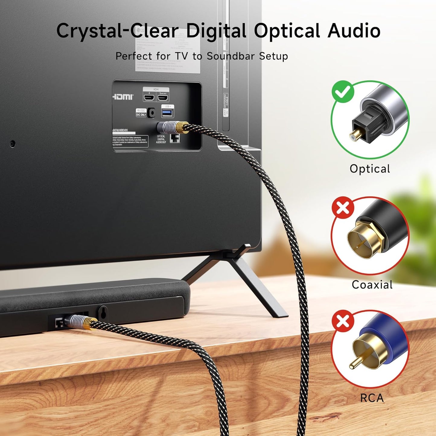 Premium Optical Audio Cable 6ft (Toslink Optical Cable for Soundbar, Digital S/PDIF Cord) - Ideal for Hi-Fi Audio with Samsung, Sonos, Sony, Bose Soundbars, 6 Feet