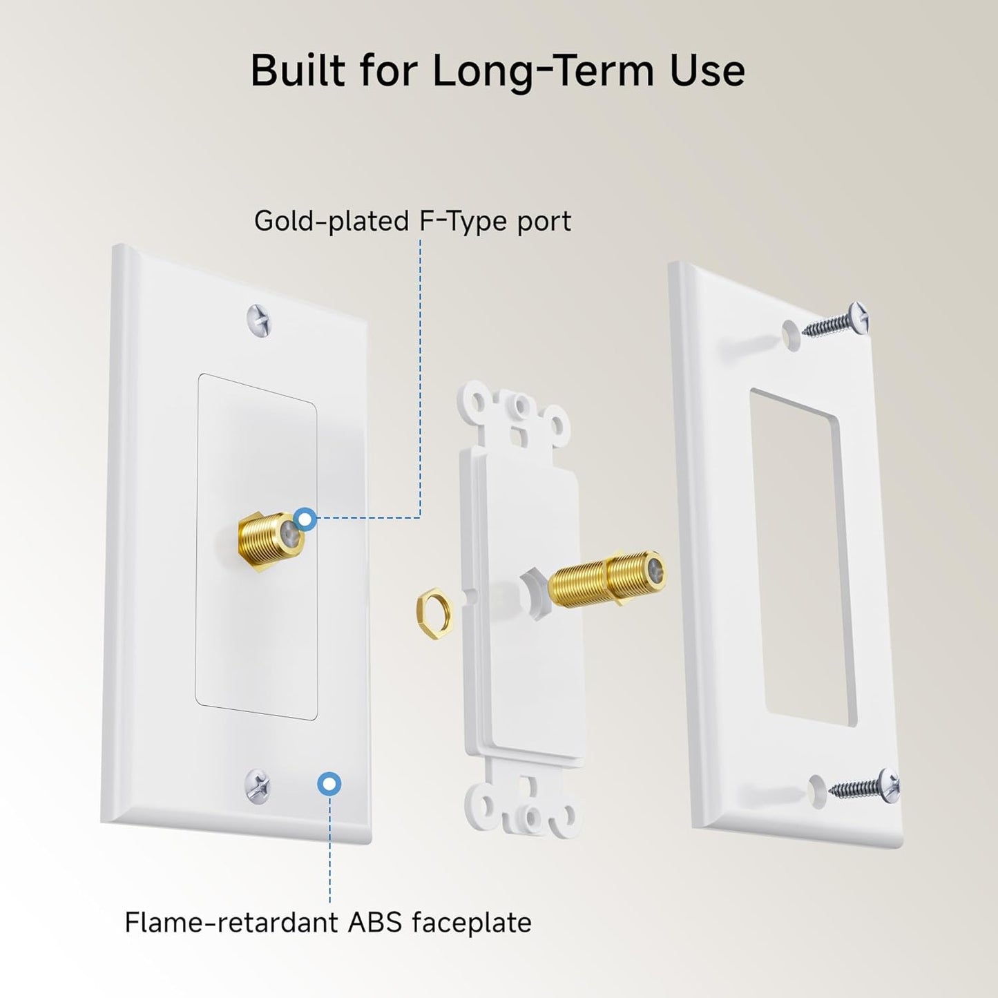 2-Pack 1-Port TV Cable Wall Plate (Coax Wall Plate) in White