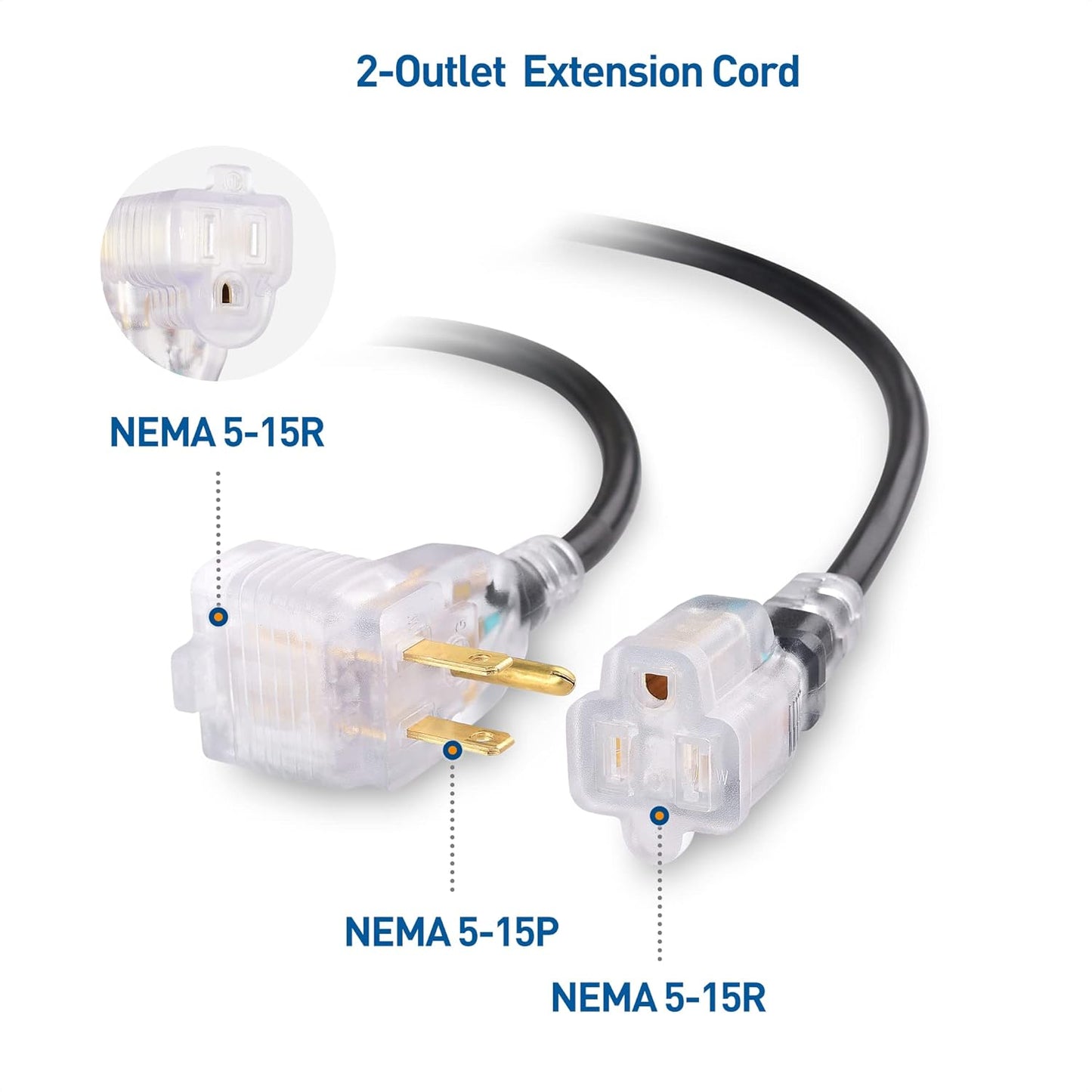 2-Pack 2 Outlet Short Extension Cord - 1ft, 13A/1625W, Pigtail Extension Cord with LED-lit Socket, (Outlet Saver, Short Power Splitter Cable), Black