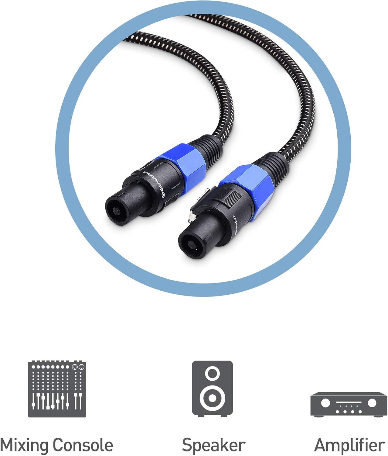 Premium Braided 12AWG Speaker Cable 3 ft Compatible with Speakon NL4FC Port