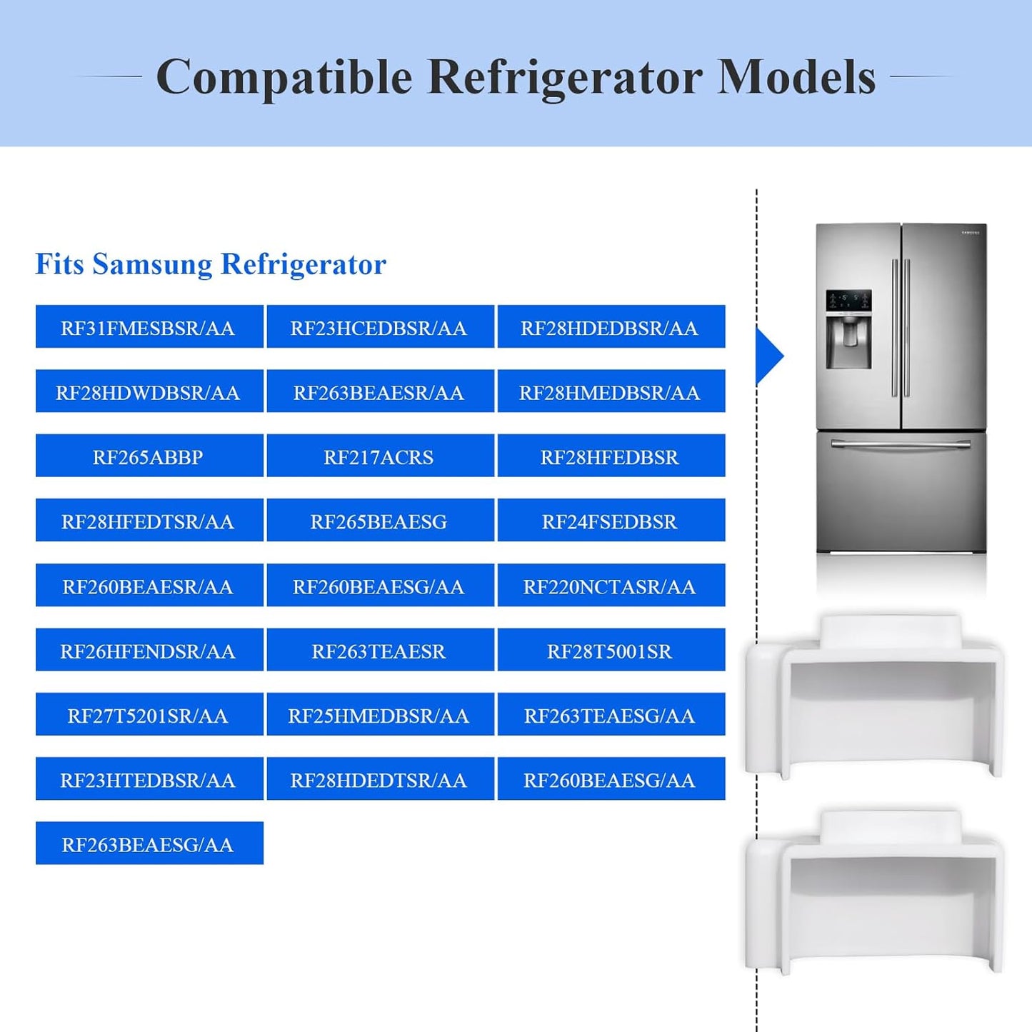 Refrigerator Door Flipper (Mullion) Repair Topper, Fit for Samsung Refrigerator RF28HDEDBSR, RF28HDWDBSR, RF31FMESBSR/AA, Compatible with Door Flipper DA97-12684D, DA97-12624A, DA97-12624B, 1 Pc White