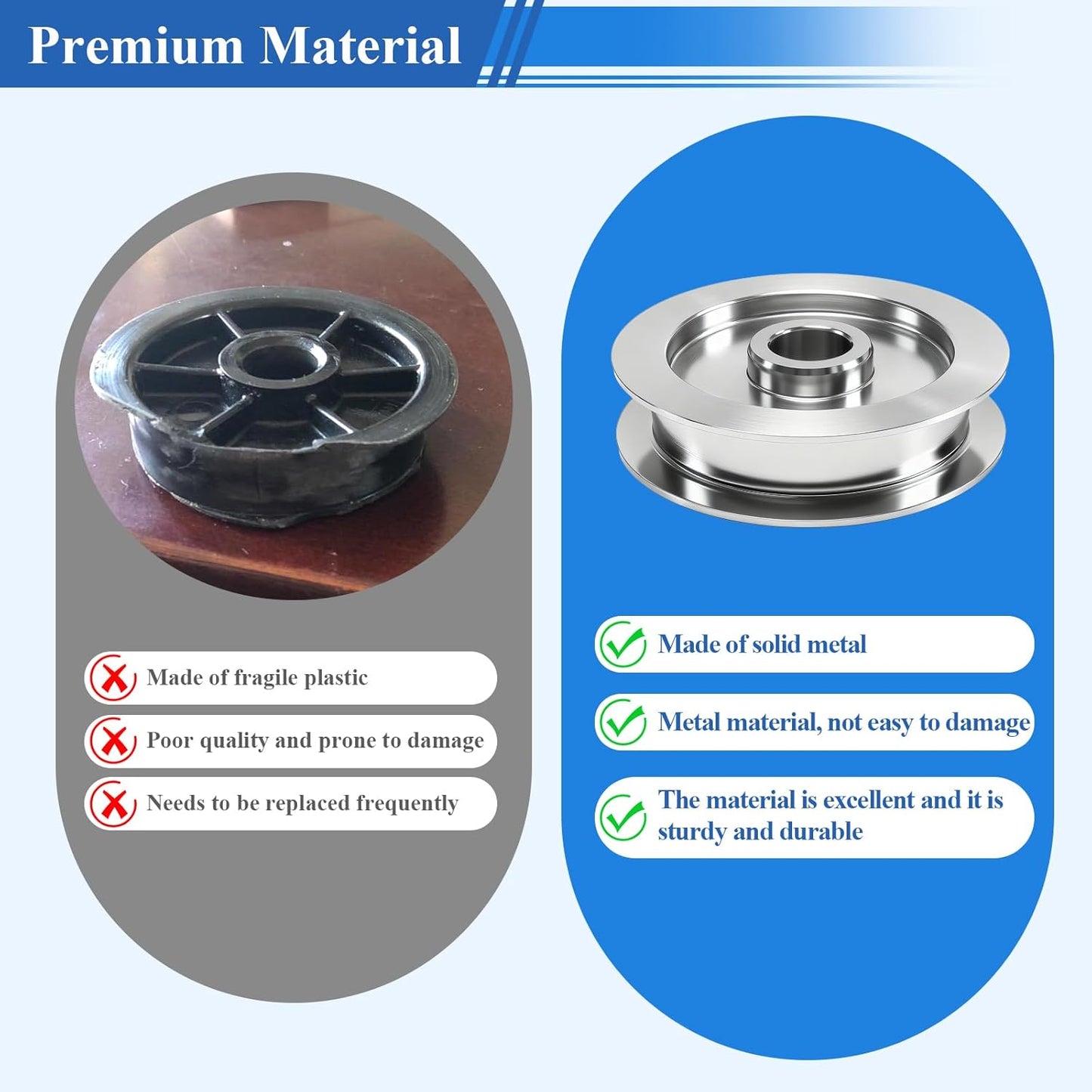 1 Pc 144C54 Metal Idler Pulley, K144C0054M Belt Drive Square Rail, For Garage Door Openers, Fits All LiftMaster Chamberlain Craftsman Belt Drive Square Rail Garage Door, 1/2 inch I.D., 2-1/2 inch O.D.