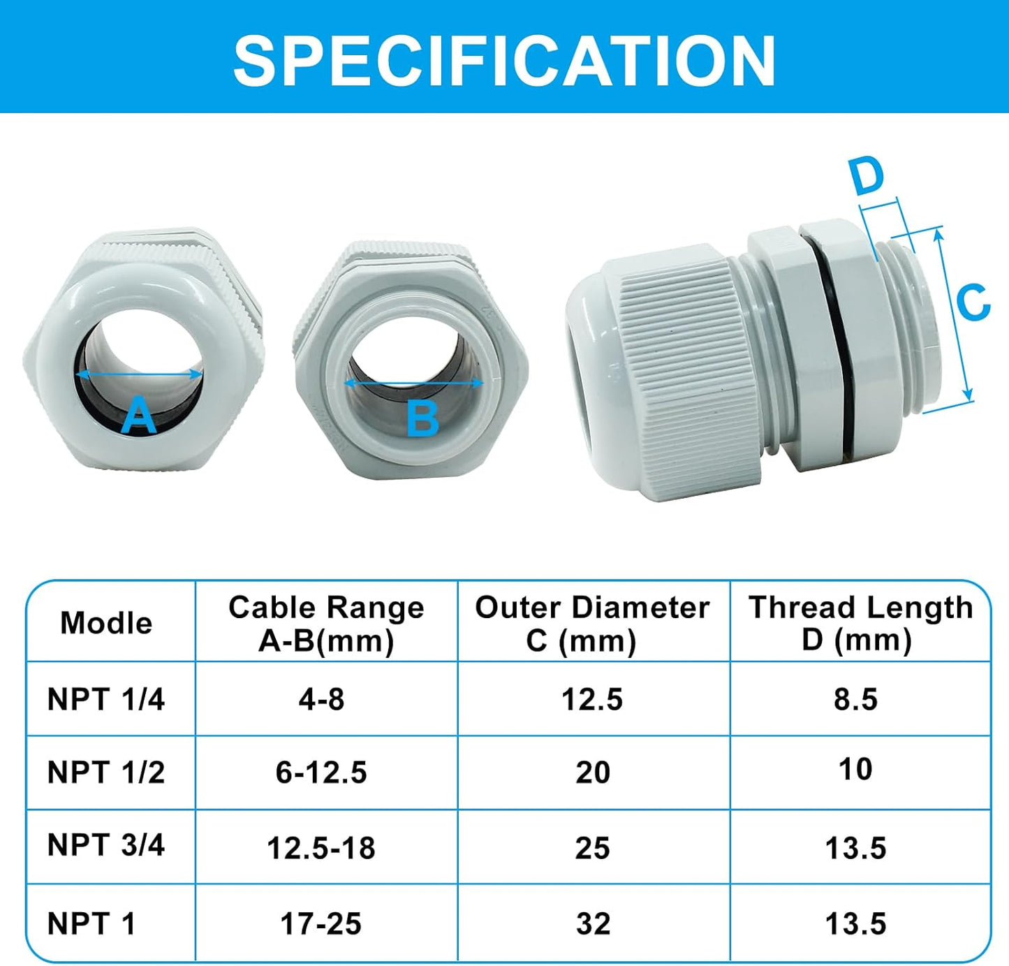 5 Pcs 3/4" NPT Cable Glands Waterproof Strain Relief Cord Connector Grip Adjustable Cable Connectors Cable Gland Joints Wire Protectors, Grey
