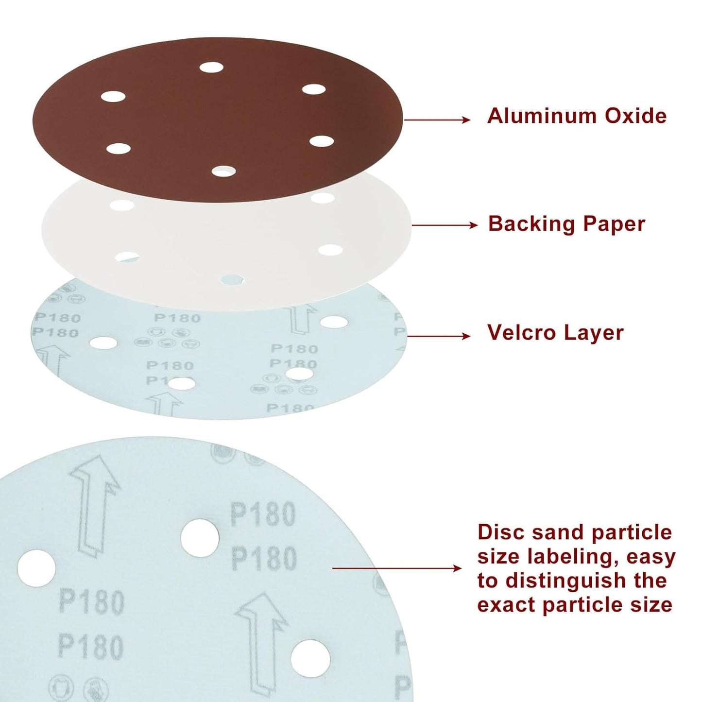 15 Pack 9 Inch 6 Hole Sanding Discs, 180 Grit Hook and Loop Sandpaper, Drywall Sanding Pads for Drywall Sander/Home Improvement Enthusiasts