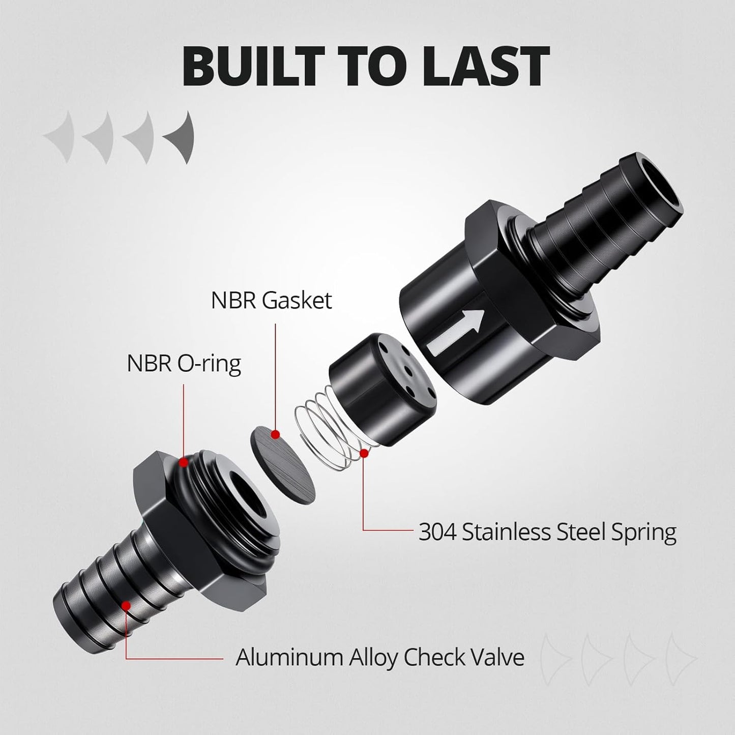 3/8" Fuel Check Valve One Way Inline Non Return Diesel Gasoline Black (10mm OD,2PCS)