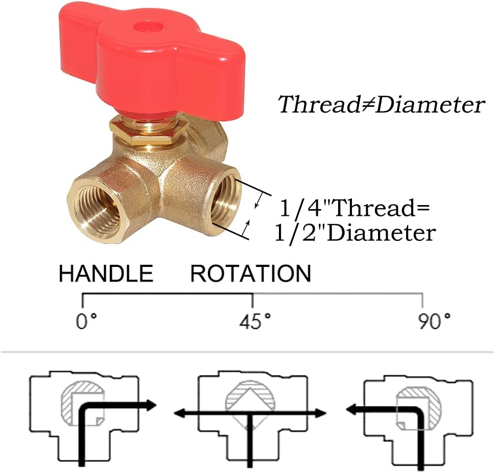 3-Way (L-Port) 1/4"NPT Female Brass Ball Valve Anti-Rust Forged Brass Shut Off Valve Fitting with Red Plastic Handle