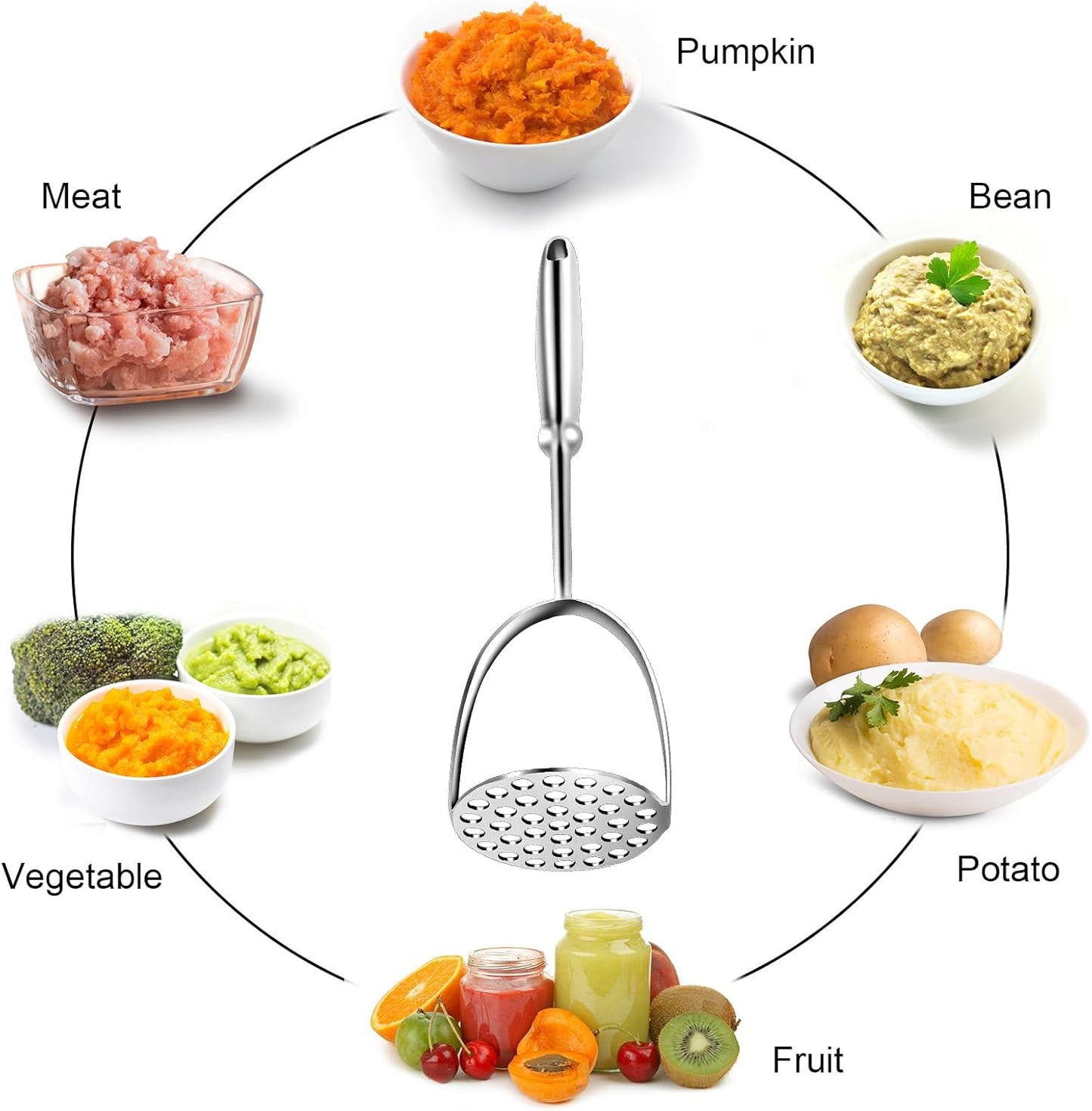 Potato Masher,Stainless Steel Mashed Potatoes Masher with Long Handle for Beans,Avocado,Fruit,Vegetables.One Piece Construction Heavy Duty Masher Kitchen Tool