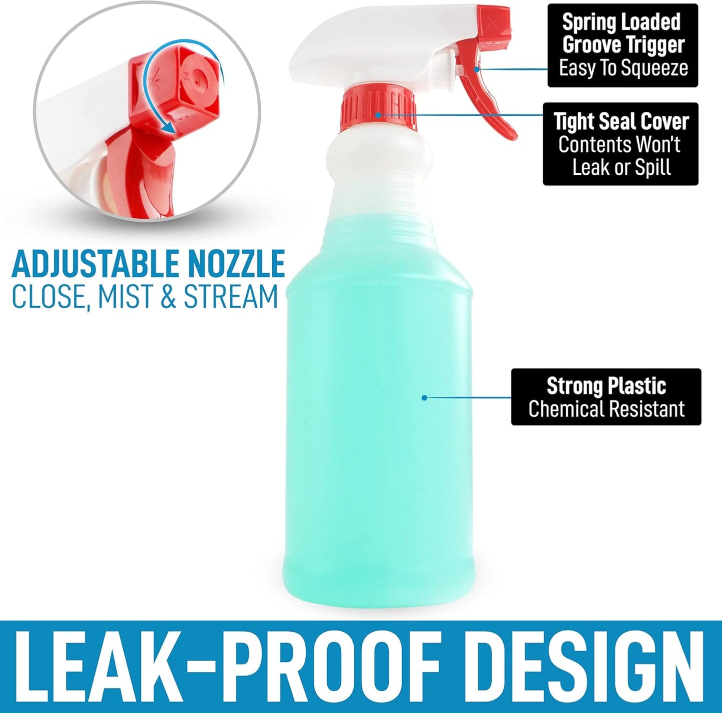 24 oz Spray Bottle - Heavy Duty Cleaning Spray Bottles For Cleaning Solutions - Leakproof Cleaning Spray Bottle Set with Adjustable Nozzle & Spring Loaded Trigger (2 Pack)