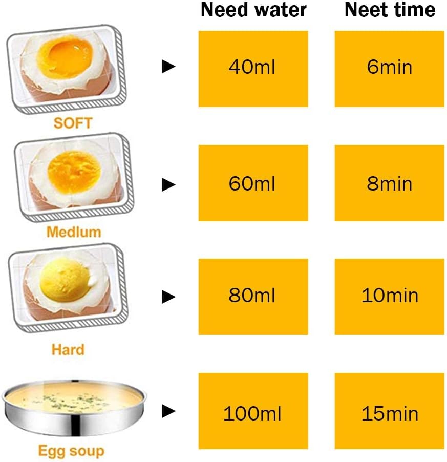 Electric Egg Cooker 14 Egg Capacity Double Layer with Timer Automatic Shut-Off 350W Multifunctional for Steaming Eggs Heating Milk Food Yellow