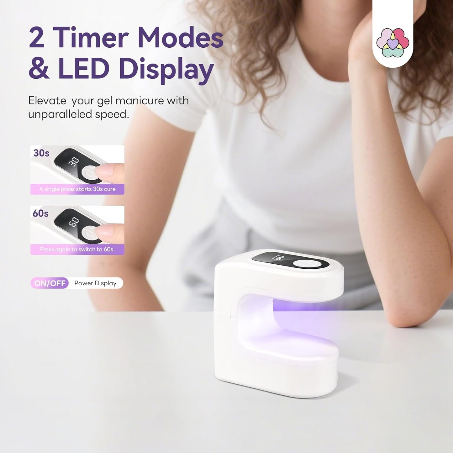 LED UV Nail Lamp with Timer and Display Multi-color Gel Nail Dryer for Gel Polish