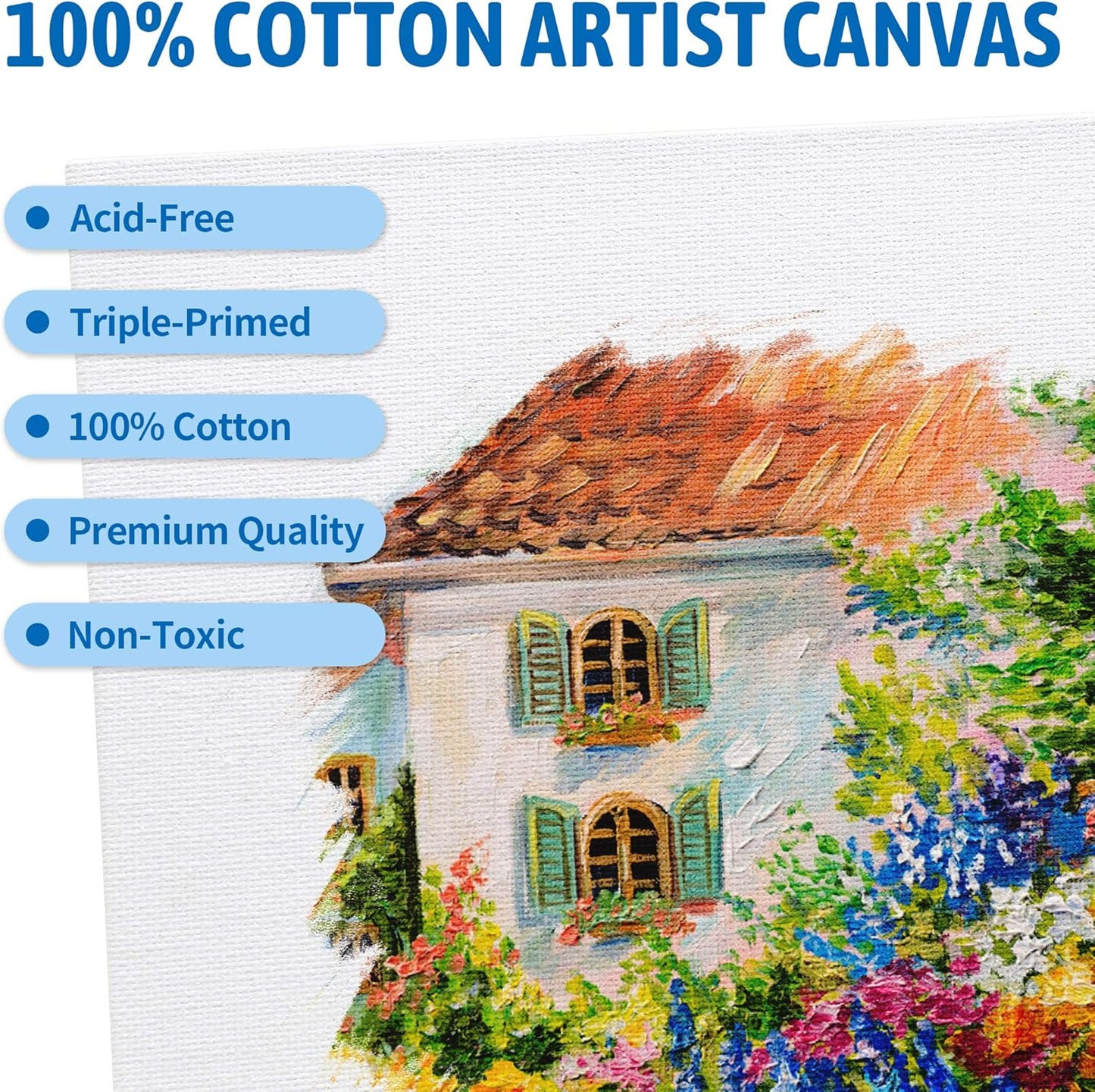 Painting Canvas Panel Boards - 5x7 Inch Art Canvas,24 Pack with 9 x12 Inch Canvas Panel Super Value 12 Pack,100% Cotton,Primed Canvas Board,Acid Free,Artist Canvas Boards