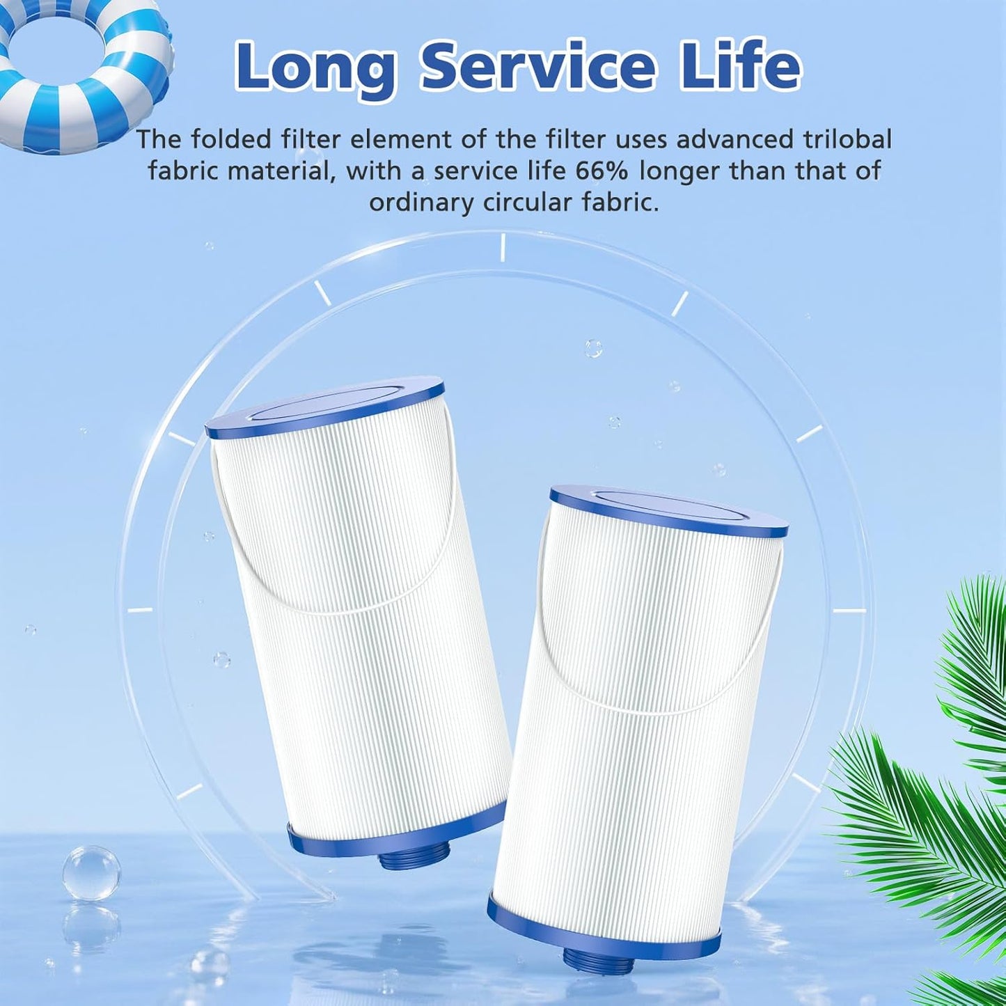303279 Lifesmart Hot Tub Filter: Compatible with AquaTerra Spa Filter Replaces, Filbur FC-2402, 5CH-37, PFF42TC-P4, 78460, Freeflow, Bermuda, Aspire, Azure - 1.5" MPT Finer Thread Cartridge 2 Packs