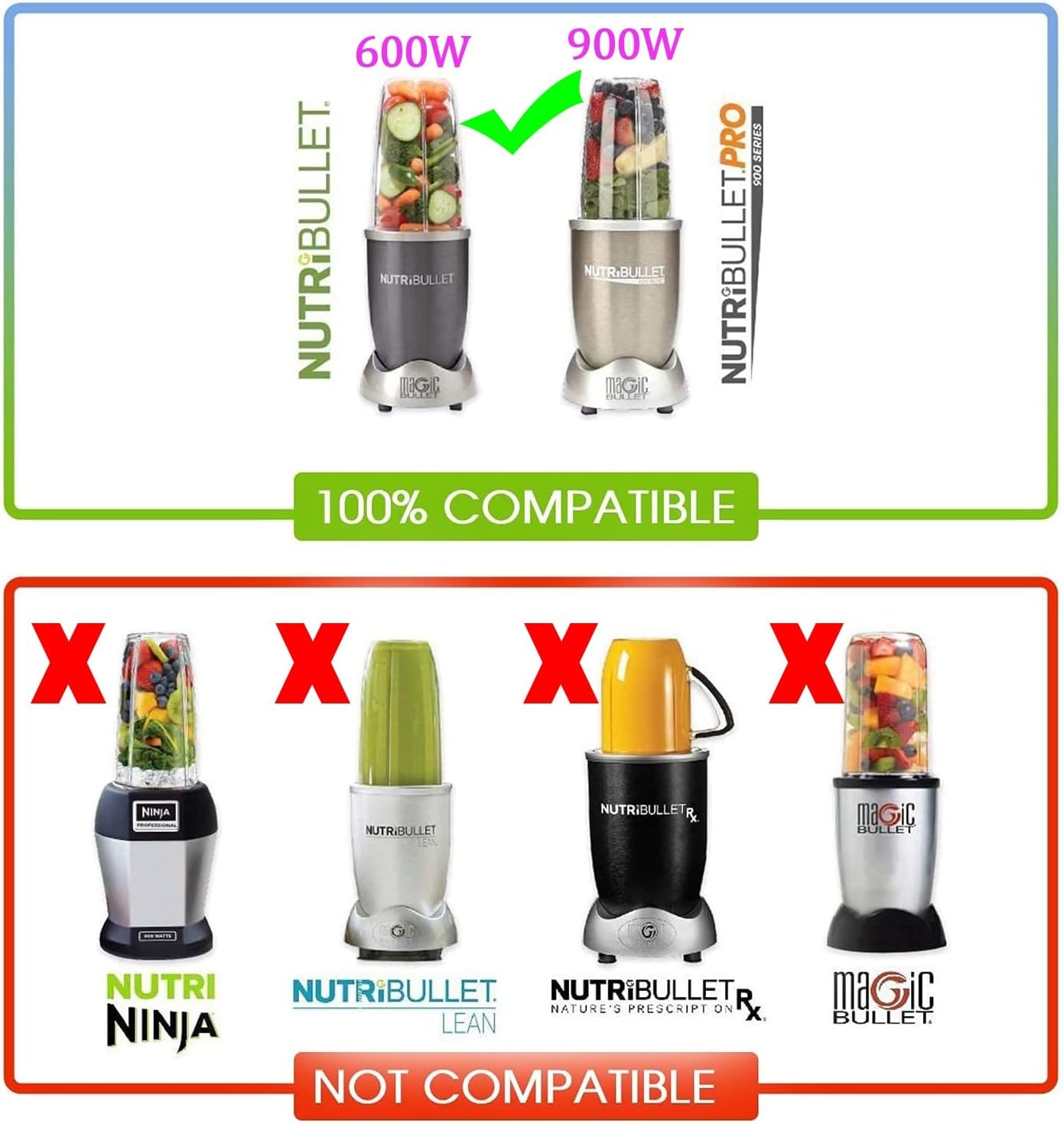 [UPGRADE] 2-pack 32oz Replacement Blender Cups with Flip-Top To-Go-Lid Compatible with NutriBullet 600w/900w Blender