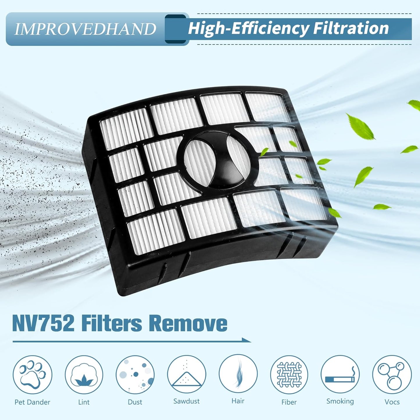 NV752 Filter Replacement Compatible with Shark Rotator Powered Lift-Away AZ1002, NV650 NV651 NV652 NV750 NV751 NV752 NV753 AX950 AX951 AX952 ZU632, Compare to Part # # XHF650&XFF650