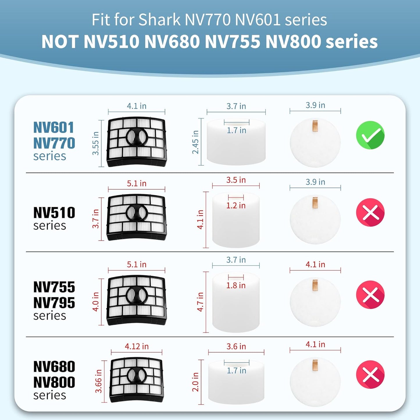 NV770 Filter Replacement Compatible with Shar-k Duo Clean Lift-away Upright Vacuum UV700 N,NV771,NV600,NV601,NV611,ZU701 Replaces # XFF600,XHF600,2 High Efficiency 2 Foam & Felt Filters
