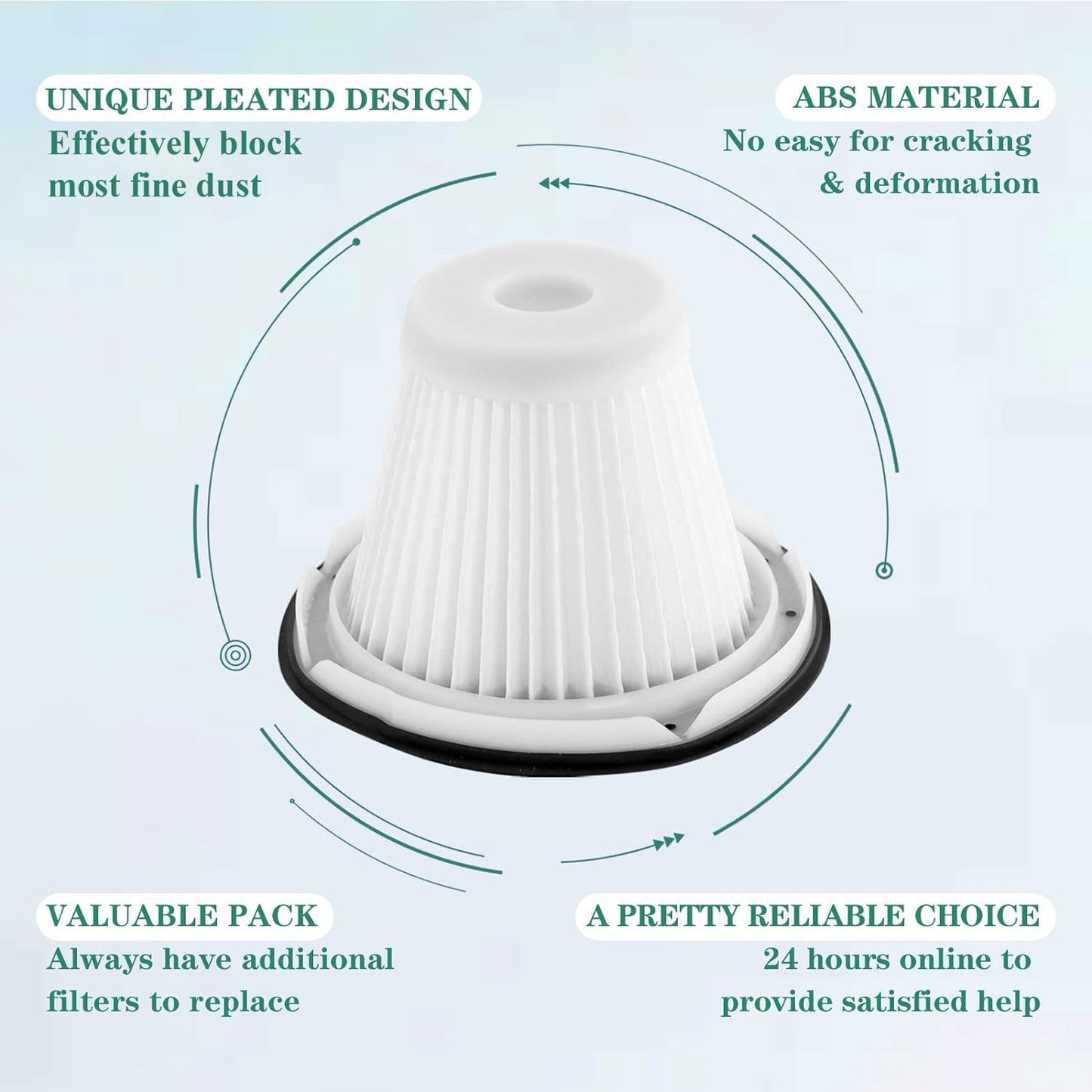 Replacement for BLACK & DECKER Hand Vacuum Filter compatible with VF200SP BDH2000SL/BDH1800S Vacs, Replace Part # 90543043-01, 4 * Black Decker vacuum filters, 1 Cleaning Brush By