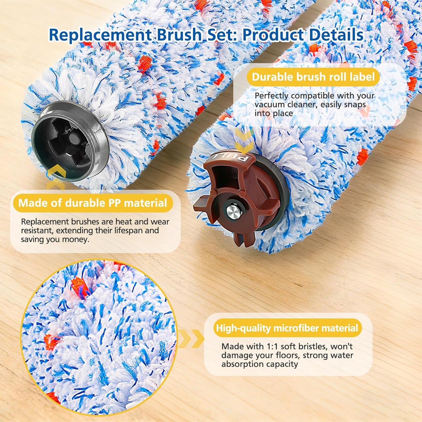 Replacements Compatible with Bissell CrossWave, 3 Multi-Surface Brush Roll 1868 + 3 Vacuum Filter 1866 Vacuum Filter, Compare to Part 1608683, 160-8683, 1608684