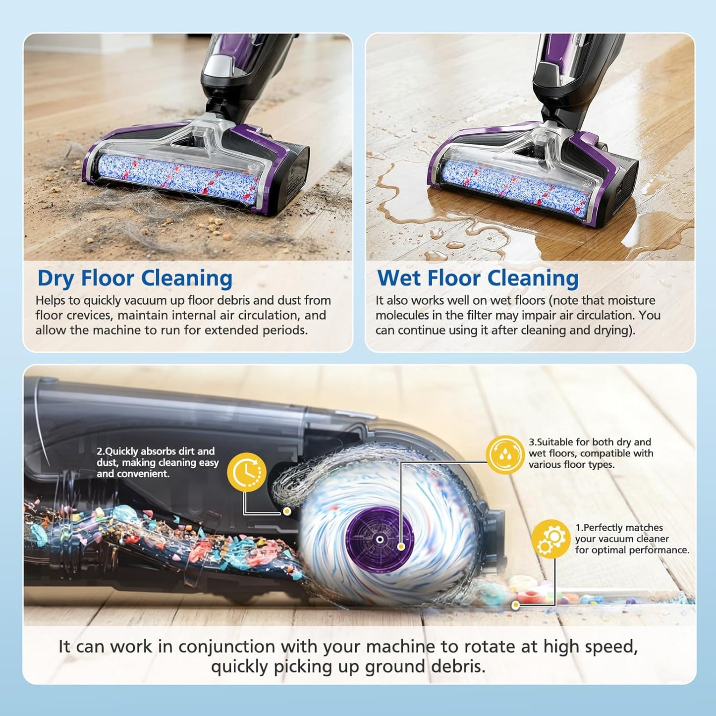 Replacements Compatible with Bissell CrossWave, 3 Multi-Surface Brush Roll 1868 + 3 Vacuum Filter 1866 Vacuum Filter, Compare to Part 1608683, 160-8683, 1608684