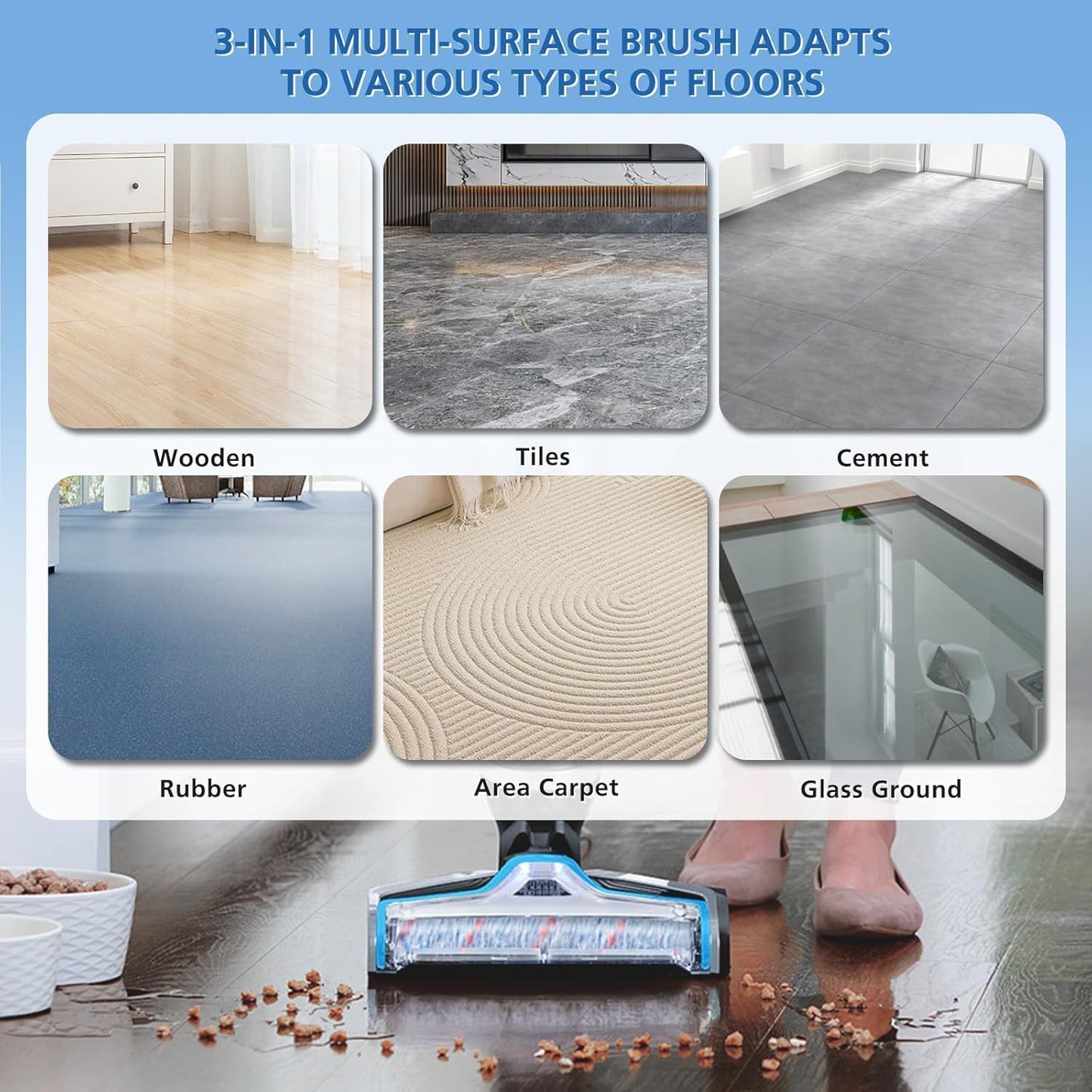 Replacements Compatible with Bissell CrossWave, 3 Multi-Surface Brush Roll 1868 + 3 Vacuum Filter 1866 Vacuum Filter, Compare to Part 1608683, 160-8683, 1608684