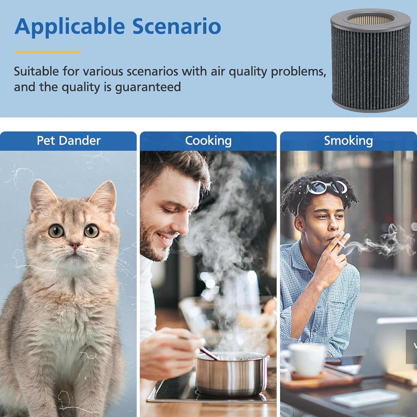 Air Mini HEPA Replacement Filters Compatible with Molekule Tri-Power Air Mini & Molekule Air Mini+ Air Purifiers, 3 in 1 High-Efficiency Filtration System with Activated Carbon, 1 Pack