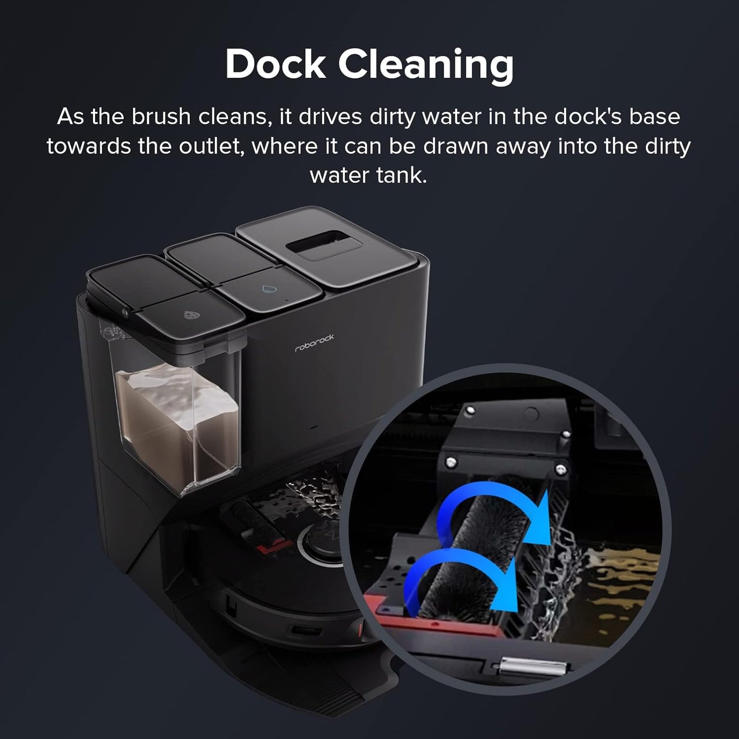 High-Speed Cleaning Brush for Saros 10/S8 MaxV Ultra/S8 Max Ultra/S8 Pro Ultra/S7 Max Ultra/S7 MaxV Ultra for Mop Washing and Dock Self-Cleaning (2pcs Included), Robot Vacuum Accessories