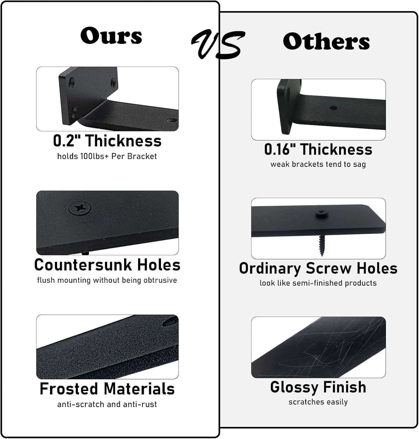 Heavy Duty Floating Shelf Brackets - 1/5 Inch Thick Industrial Black Metal L Brackets, Premium Solid Steel Shelf Supports for Shelves - 5 Inch Heavy Floating Shelves Hardware (4Pcs)