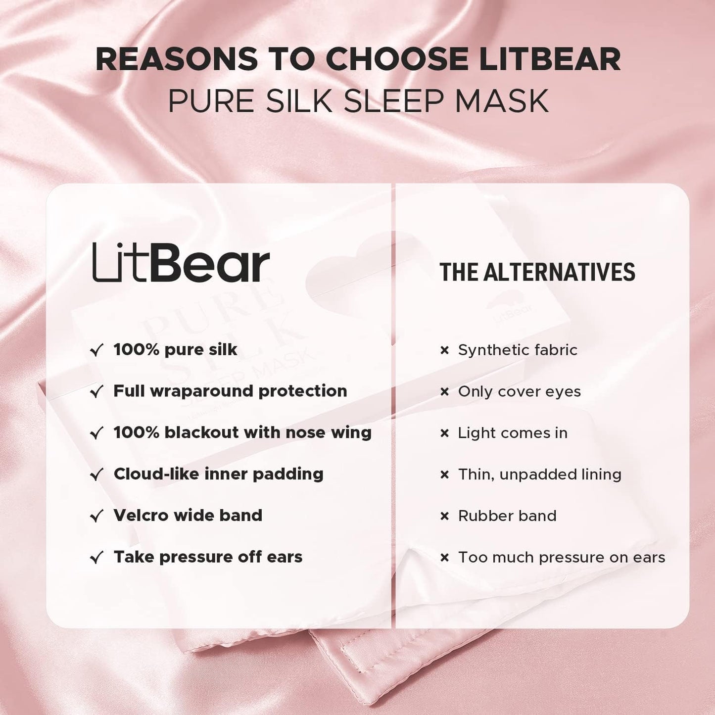 Silk Sleep Mask for Side Sleeper, Eye Mask Sleeping for Women Men 100% 22 Momme Pure Mulberry Silk, Face-Hugging Padded Silk Eye Cover for Sleeping with Adjustable Band (Pink)