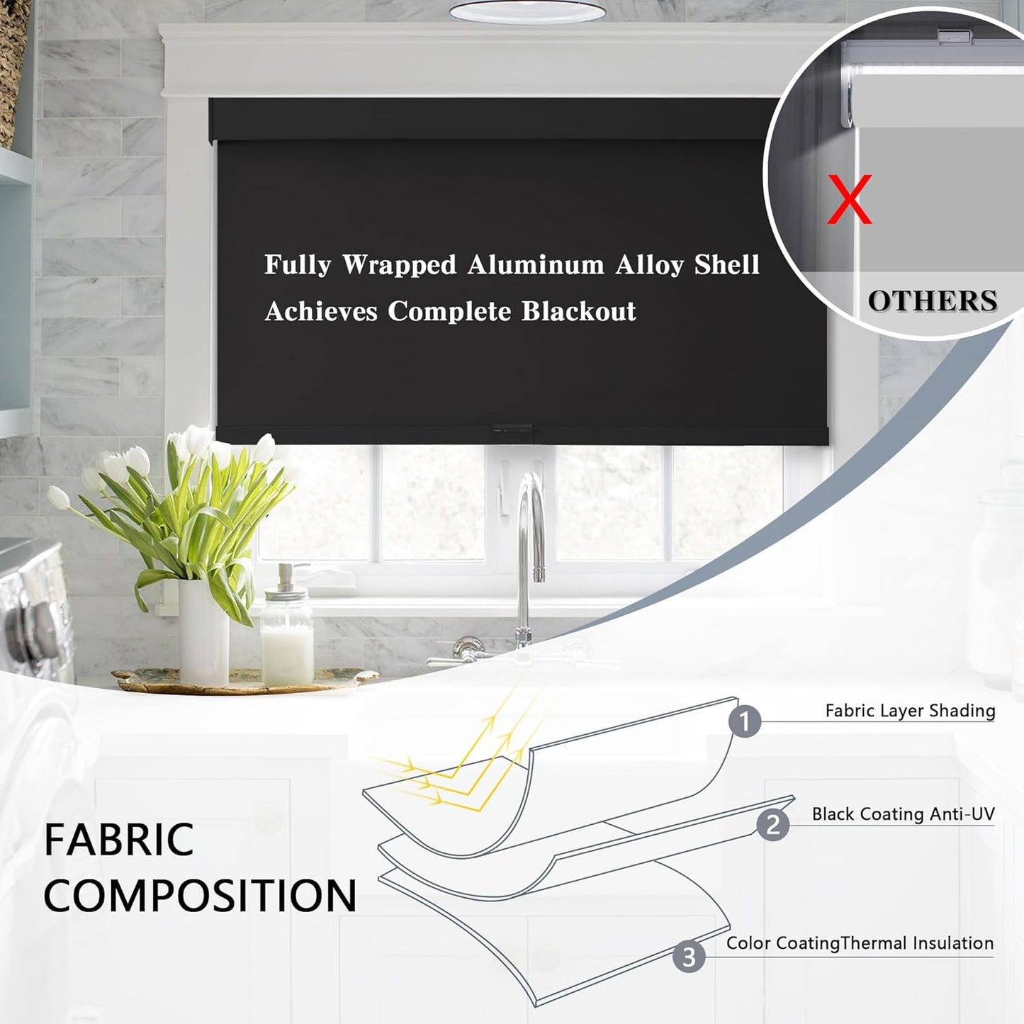 Blackout Roller Shades Cordless Blinds for Windows, Free-Stop Shades with Valance, Thermal Insulated Fabric, UV Protection, Blinds for Home and Office 20" W x 72" H (51W x 183H cm) Black