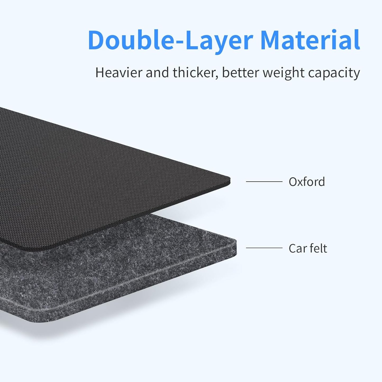 Car Seat Protector Large Kick Mat 2 Pack Durable Water Resistant Auto Seat Back Covers with 2 Mesh Pockets Protection Against Dust Mud Scratches (Black, 2-Pack)