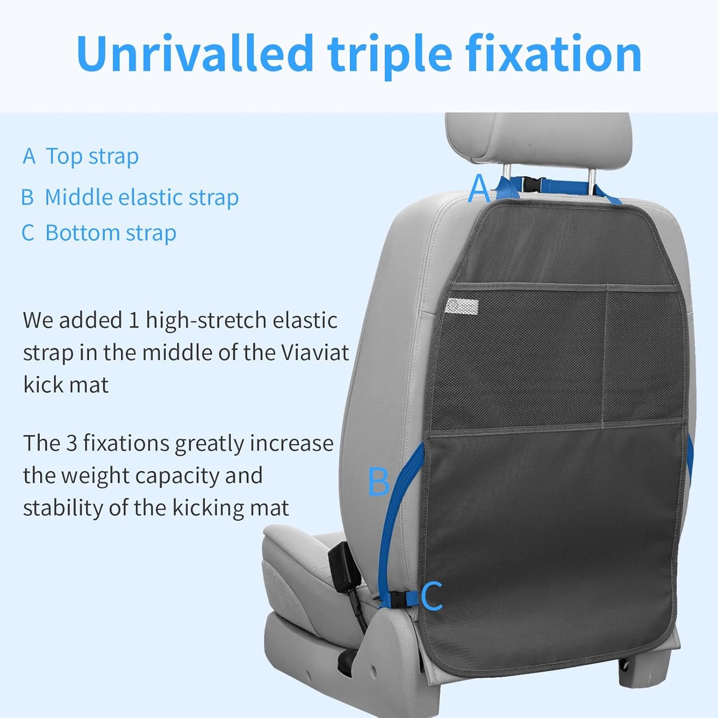 Car Seat Protector Large Kick Mat 2 Pack Durable Water Resistant Auto Seat Back Covers with 2 Mesh Pockets Protection Against Dust Mud Scratches (Black, 2-Pack)