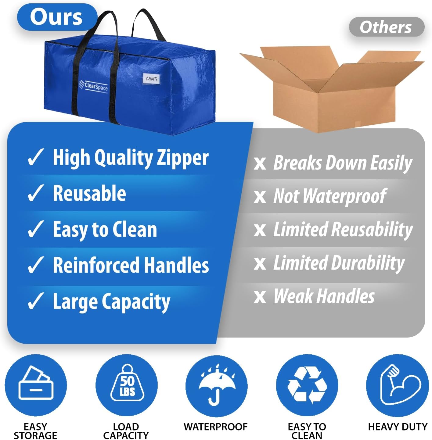 Heavy Duty Moving Bags or Storage Bag, 6 Pack – Large Moving Boxes with Backpack Straps, Zippers & Handles – Perfect for College Dorm, Traveling, Camping, Christmas Decorations
