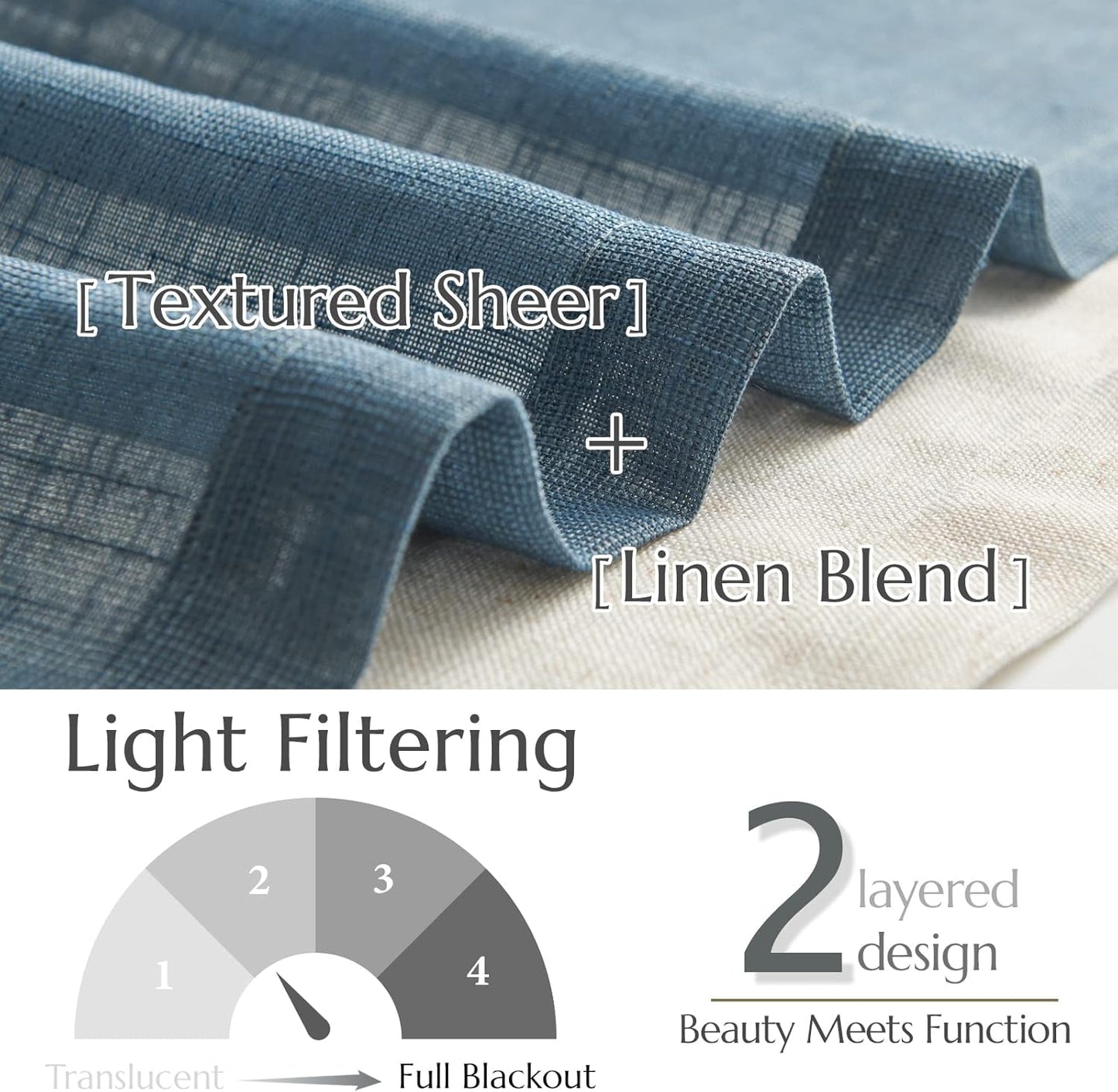 Linen Valance for Farmhouse Living Room Windows 16 Inch Slubbed Crossed Double Layer Window Valance Light Filtering Rustic Country Overlay Rod Pocket 1 Panel Navy Blue