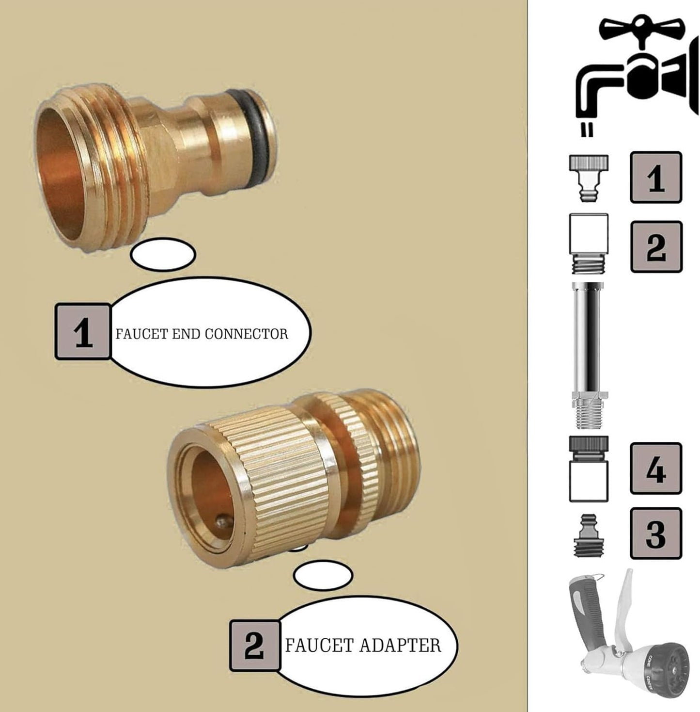 Garden Hose Quick Connector, Solid Brass 3/4 Inch GHT Thread Garden Quick Connect Kit, Male and Female No-Leak Water Hose Fittings (4 Set)