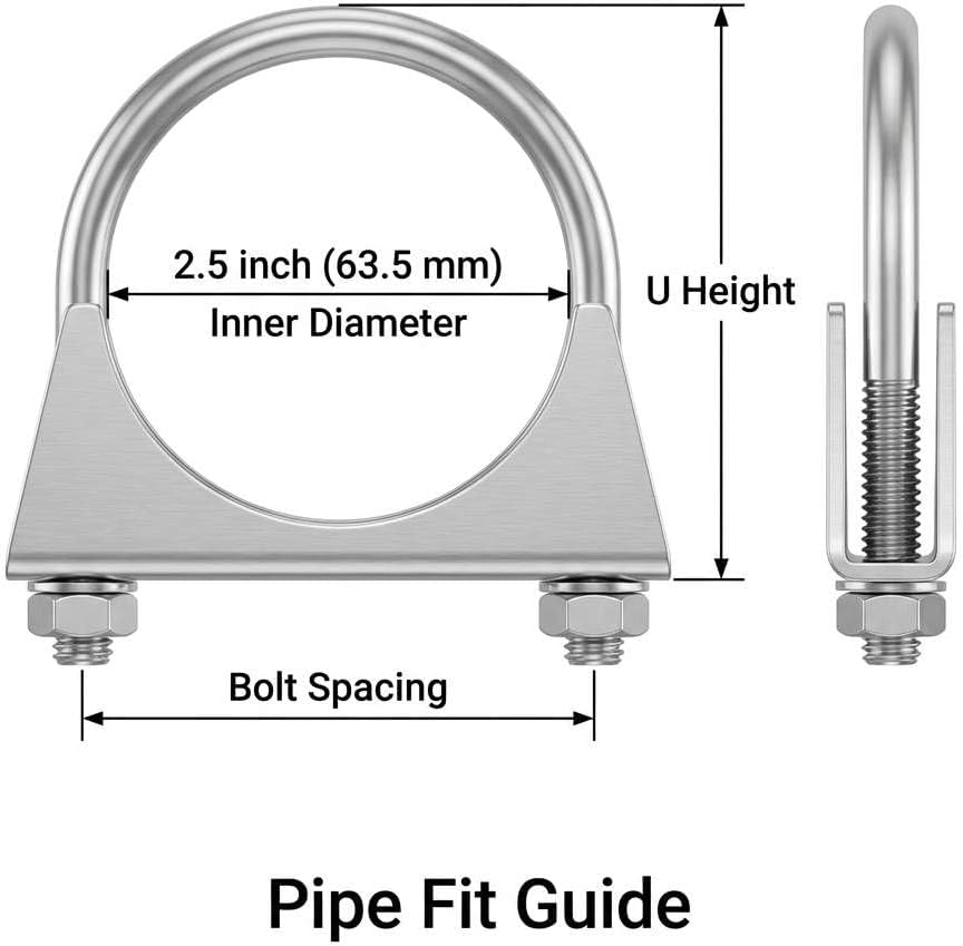 Zinc-Plated Carbon Steel U-Bolt Clamp 2.5" – 4 Pack Fits 2.5" OD Pipes for Exhaust, Muffler & Gate Connection