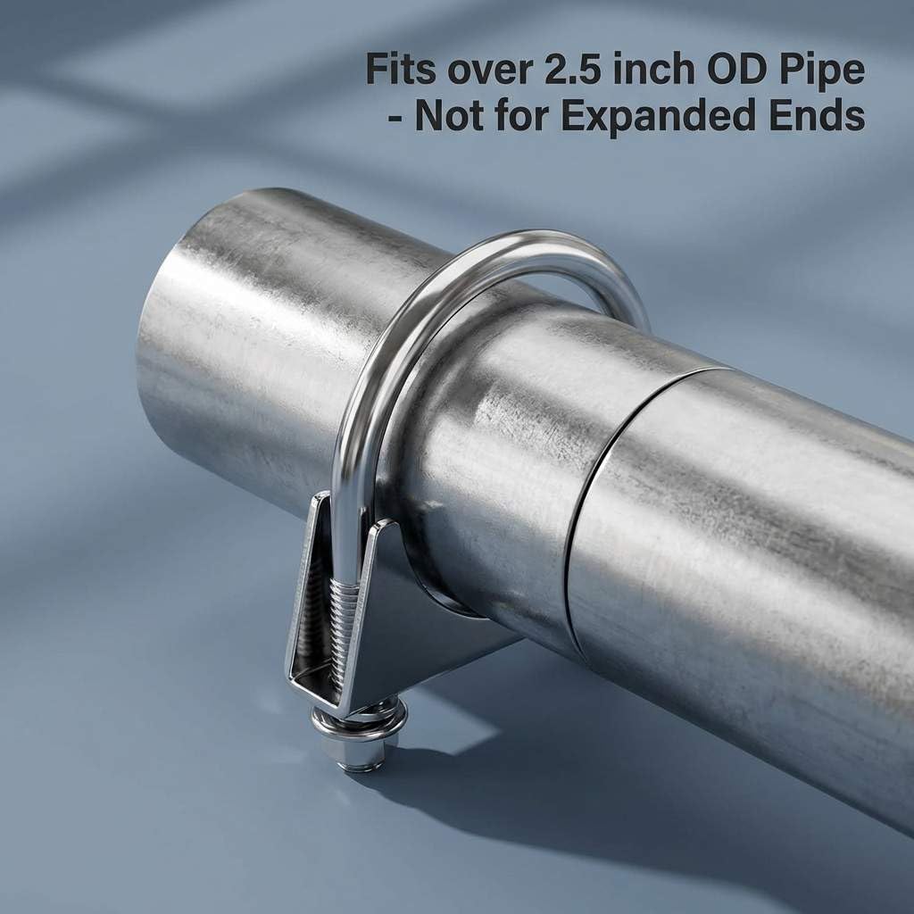 Zinc-Plated Carbon Steel U-Bolt Clamp 2.5" – 4 Pack Fits 2.5" OD Pipes for Exhaust, Muffler & Gate Connection