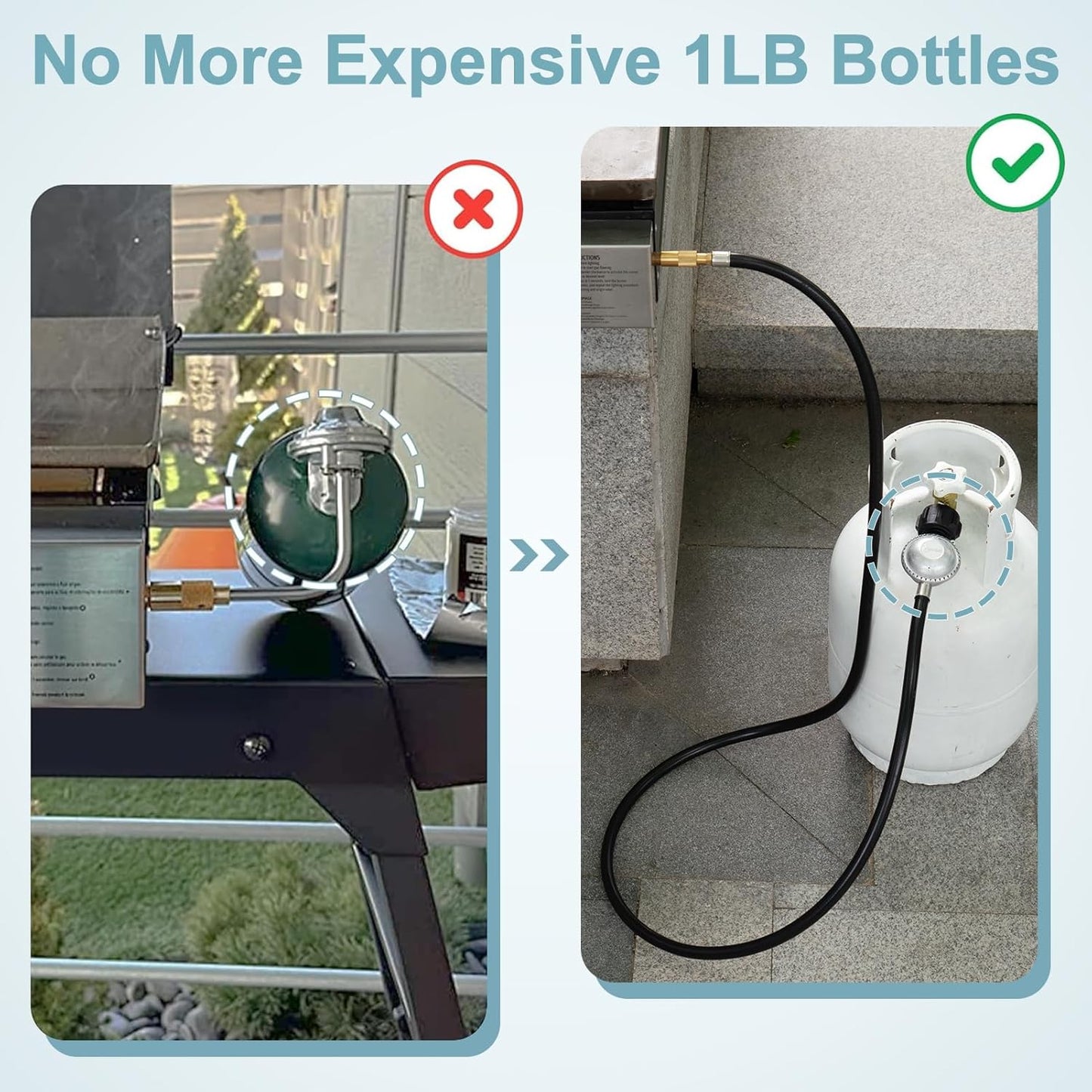 6 Feet Propane Regulator and Hose for Blackstone 17 & 22 Inch Tabletop Griddle, Connect to 5-20 LB Propane Tank