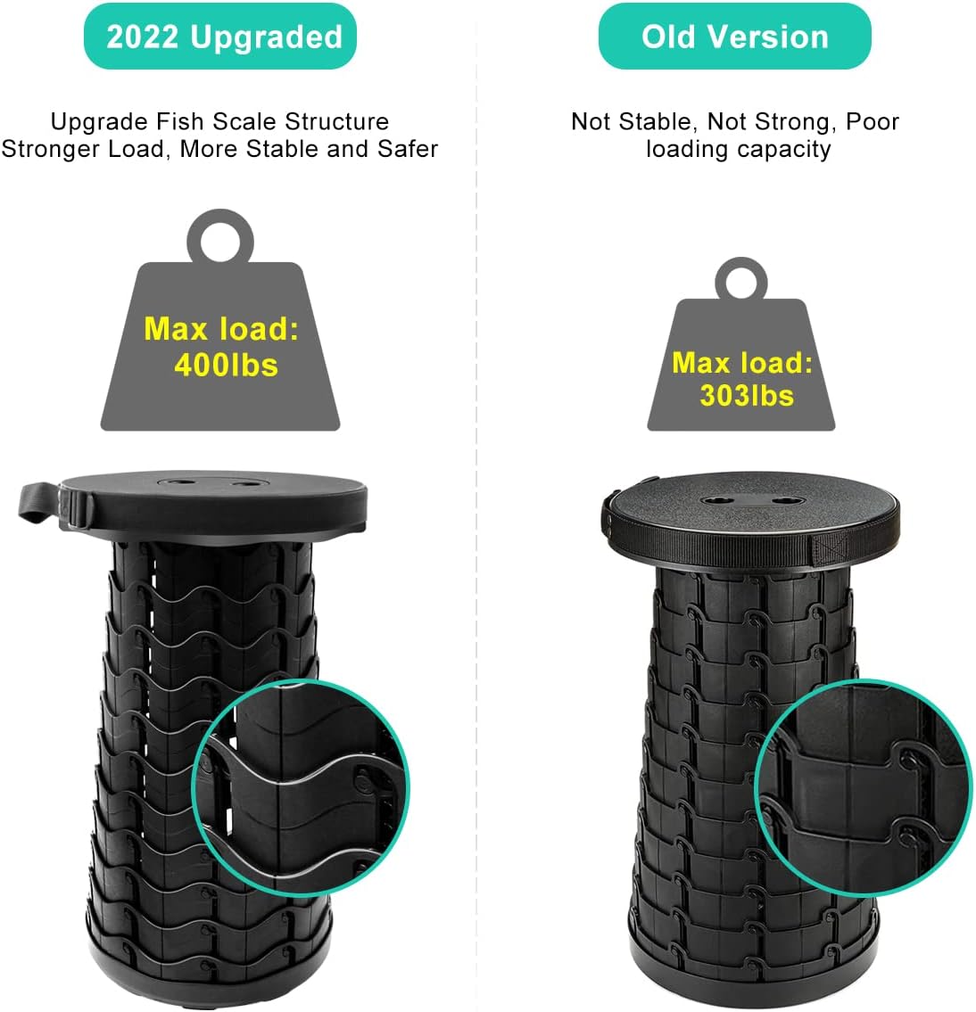 Retractable Folding Stool Upgraded, Portable Lightweight Collapsible Stool Telescoping Chair Seat Adjustable Height with Load 400 lbs for Adult Camping Travel Fishing Outdoor