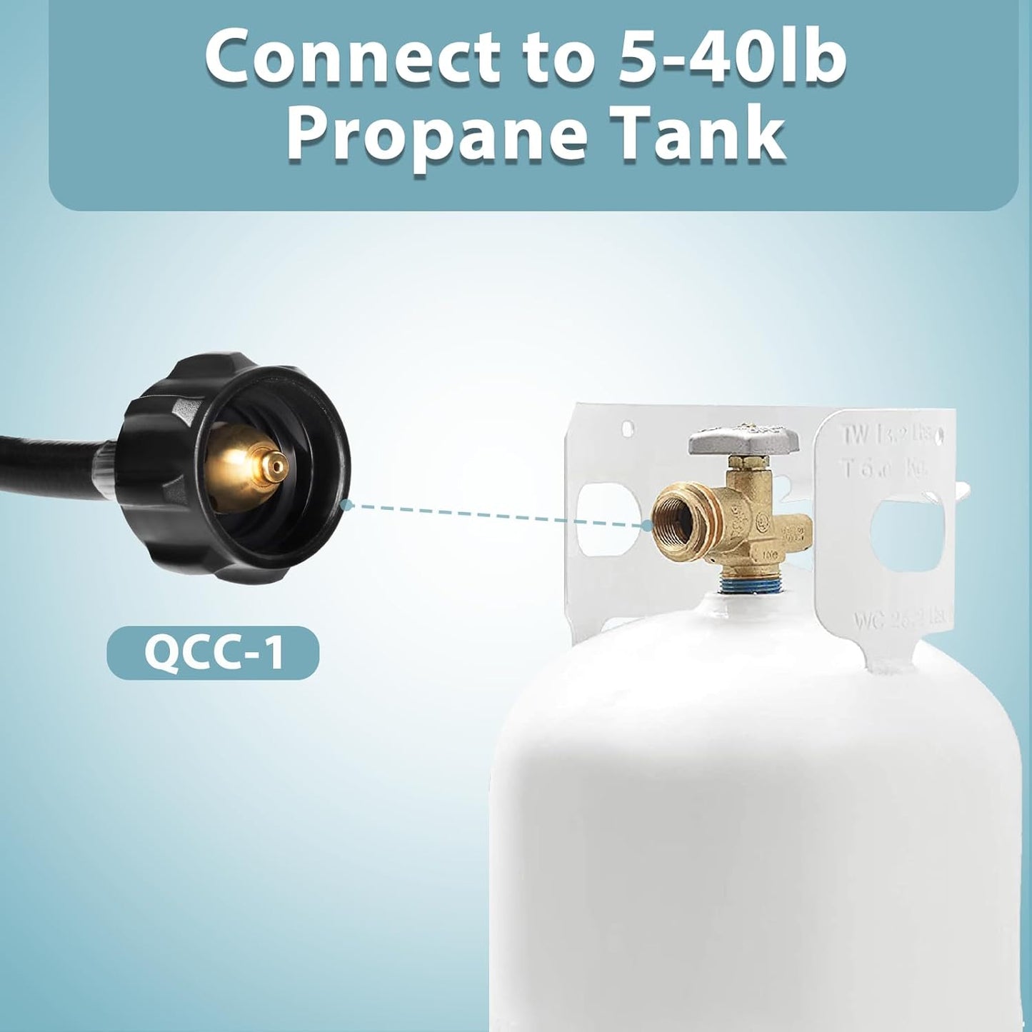 5FT Propane Extension Hose with Gauge, Propane Tank Extension Hose for RV, Gas Grill, Stove, Heater, Fire Pit and More