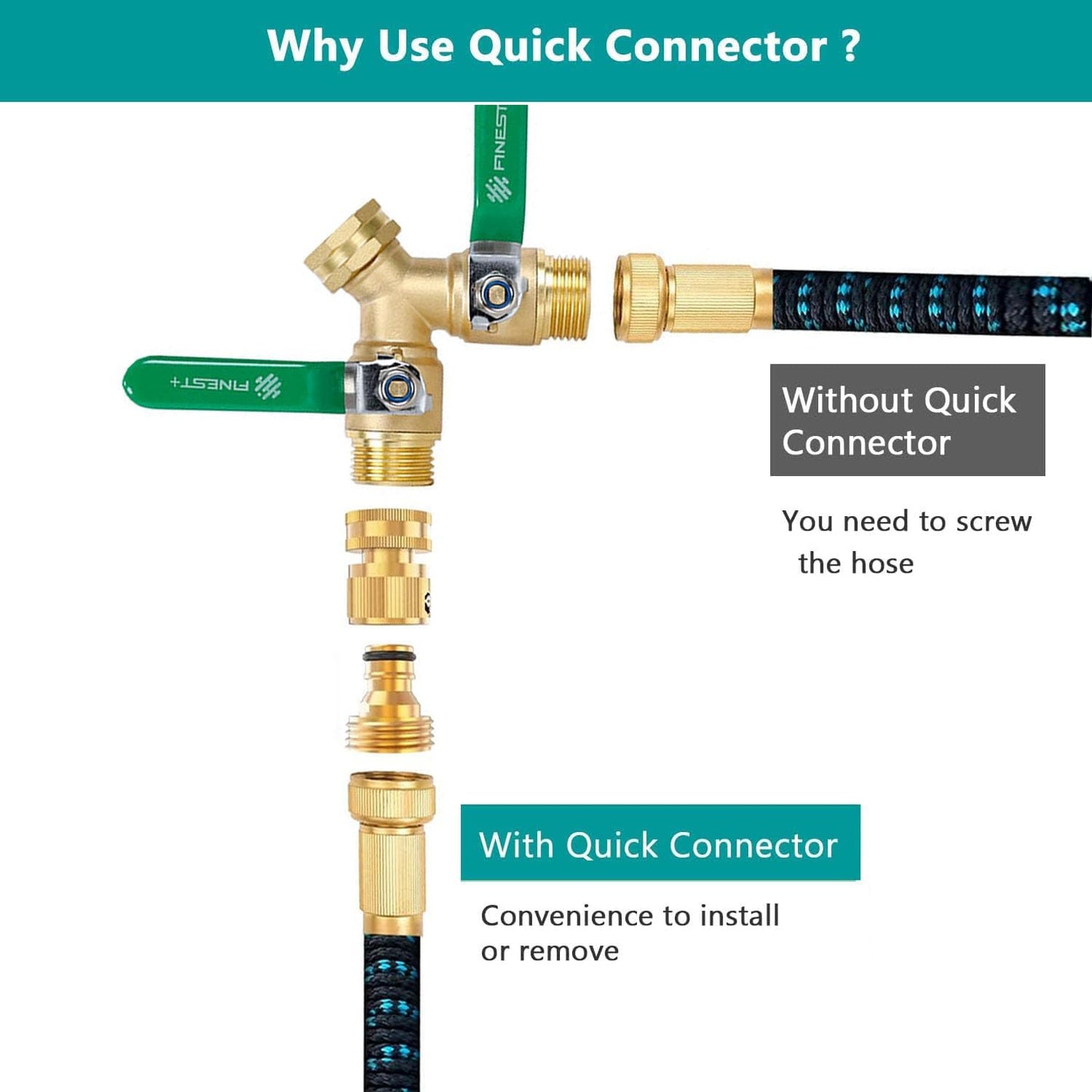 Garden Hose Quick Connector, Solid Brass 3/4 Inch Thread Fitting No-Leak Water Hose Female and Male Easy Connect (6 Sets)