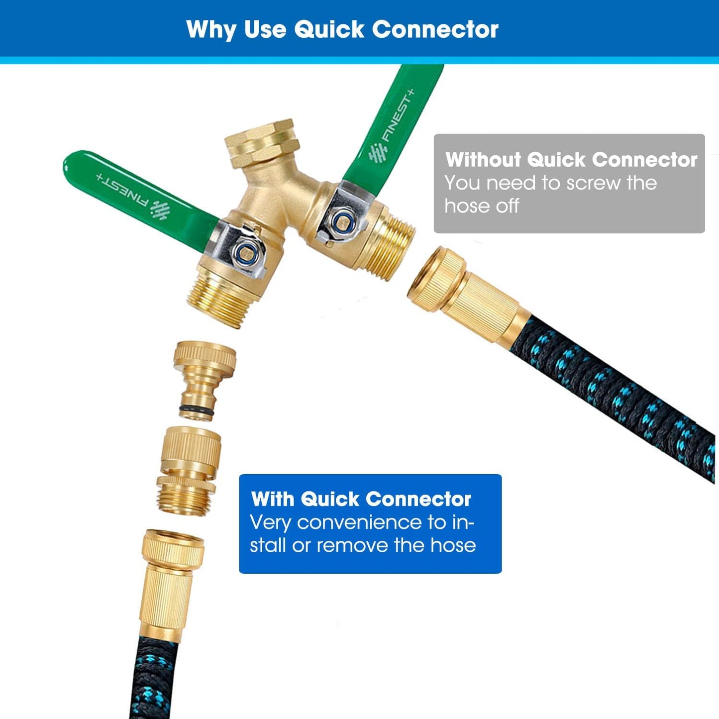 Garden Hose Quick Connector, Solid Brass 3/4 Inch Thread Fitting No-Leak Water Hose Female and Male Easy Connect (6 Sets)