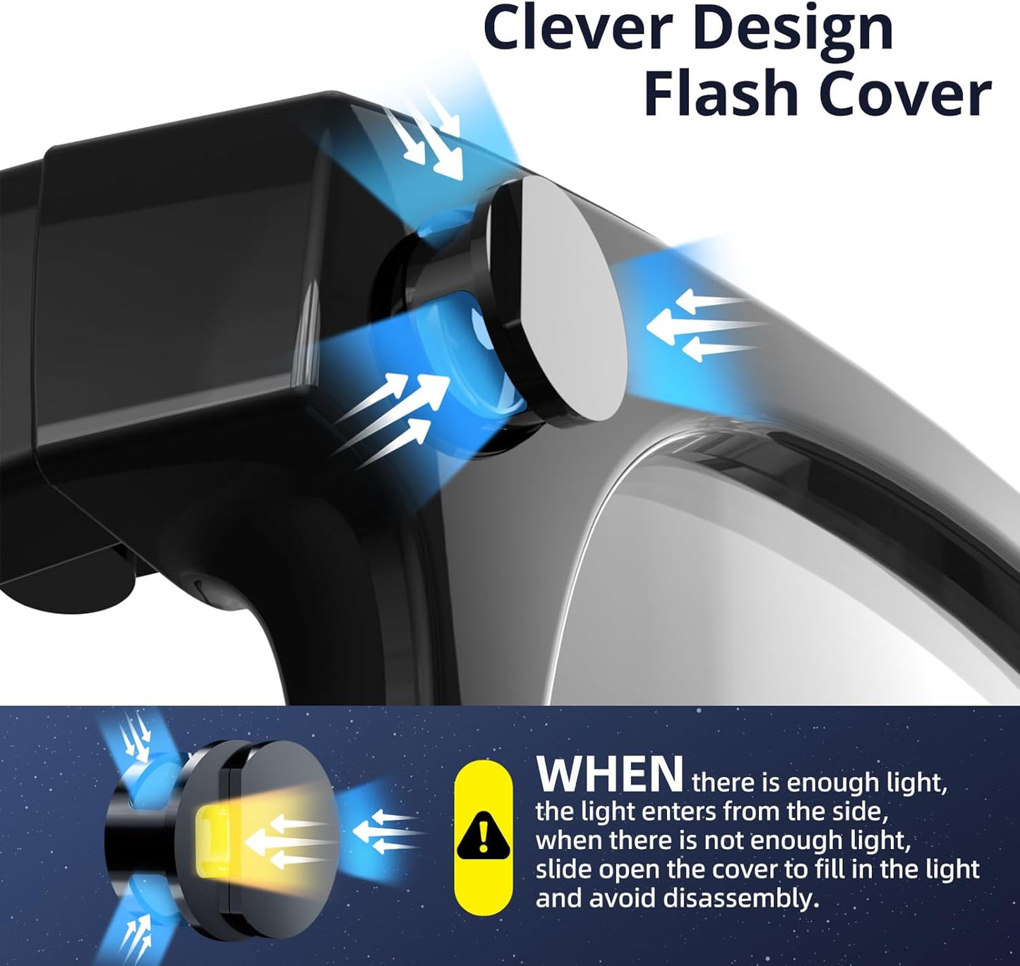 [2-Pack] Light Cover for Meta Glasses, LED Blocker Compatible with Ray-ban Wayfarer (& Gen2), Skyler, Headliner HSTN Flash Indicator Blocking Sticker Accessories, Privacy Cover for Meta Camera Lens